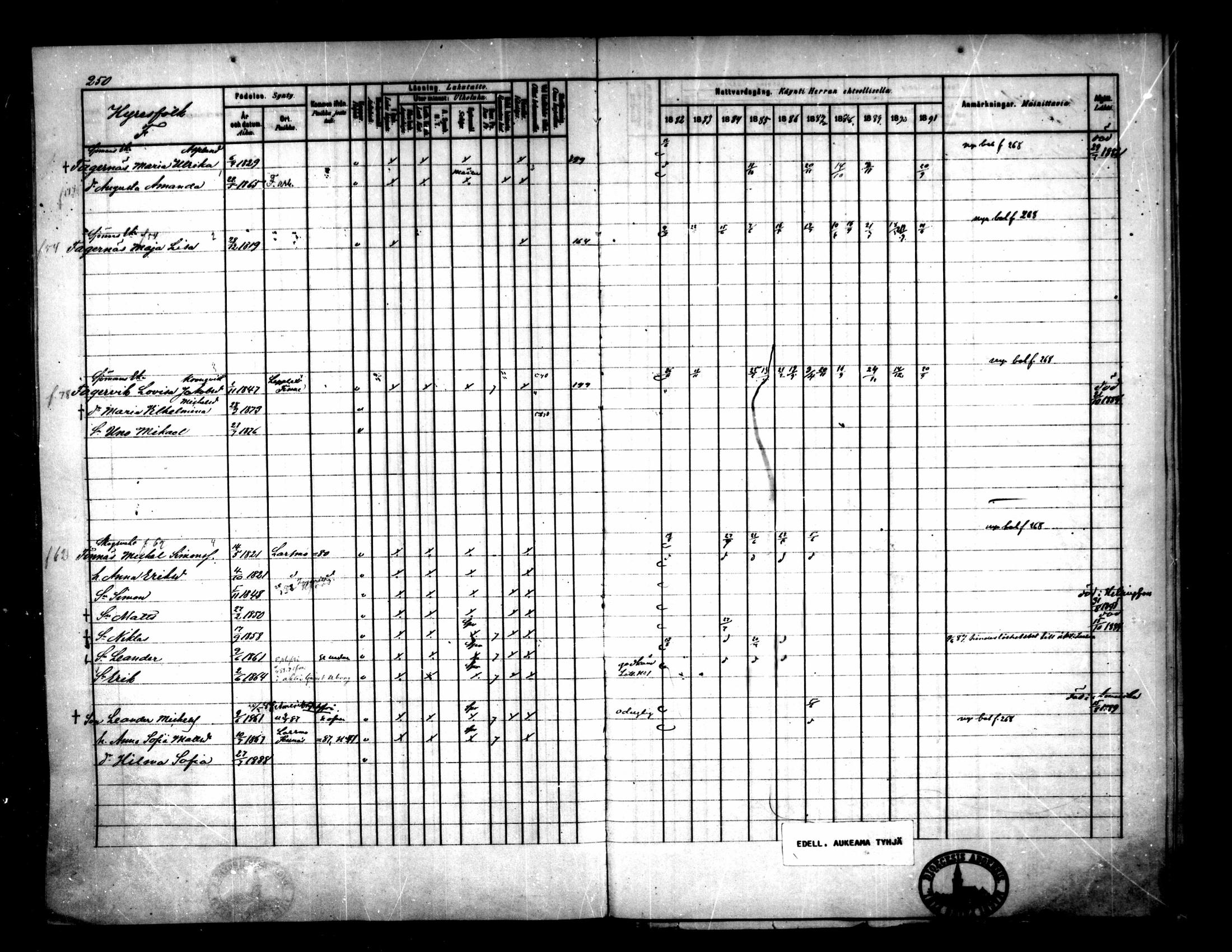 [ ../kirjat/Kirkonkirjat/pietarsaari/rippikirja_1882-1891_mko99-110/kuvat/243.jpg ]
