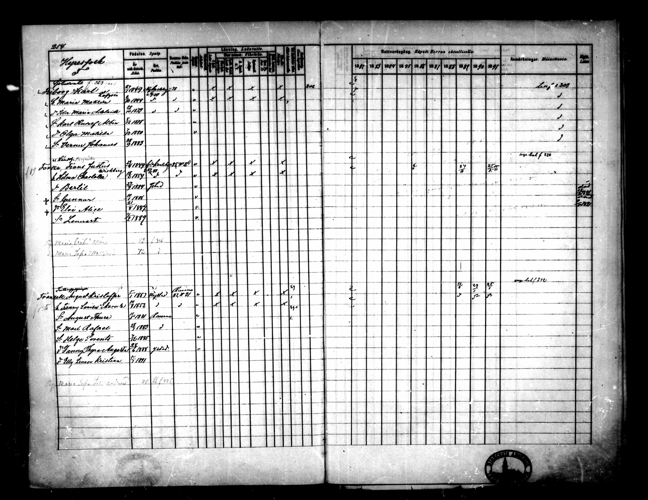 [ ../kirjat/Kirkonkirjat/pietarsaari/rippikirja_1882-1891_mko99-110/kuvat/247.jpg ]