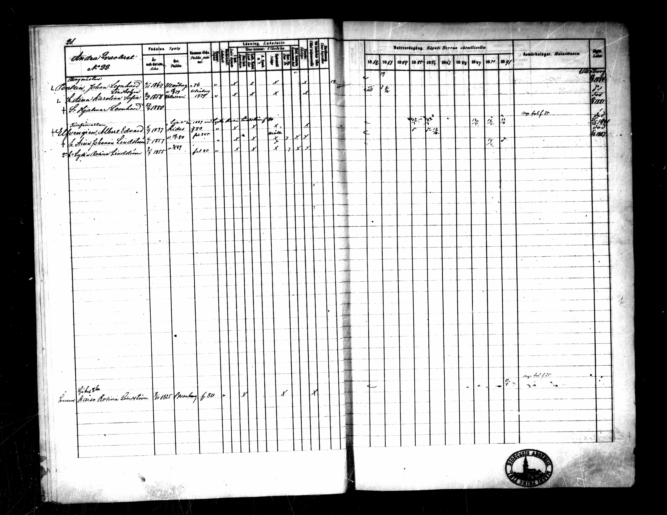 [ ../kirjat/Kirkonkirjat/pietarsaari/rippikirja_1882-1891_mko99-110/kuvat/25.jpg ]