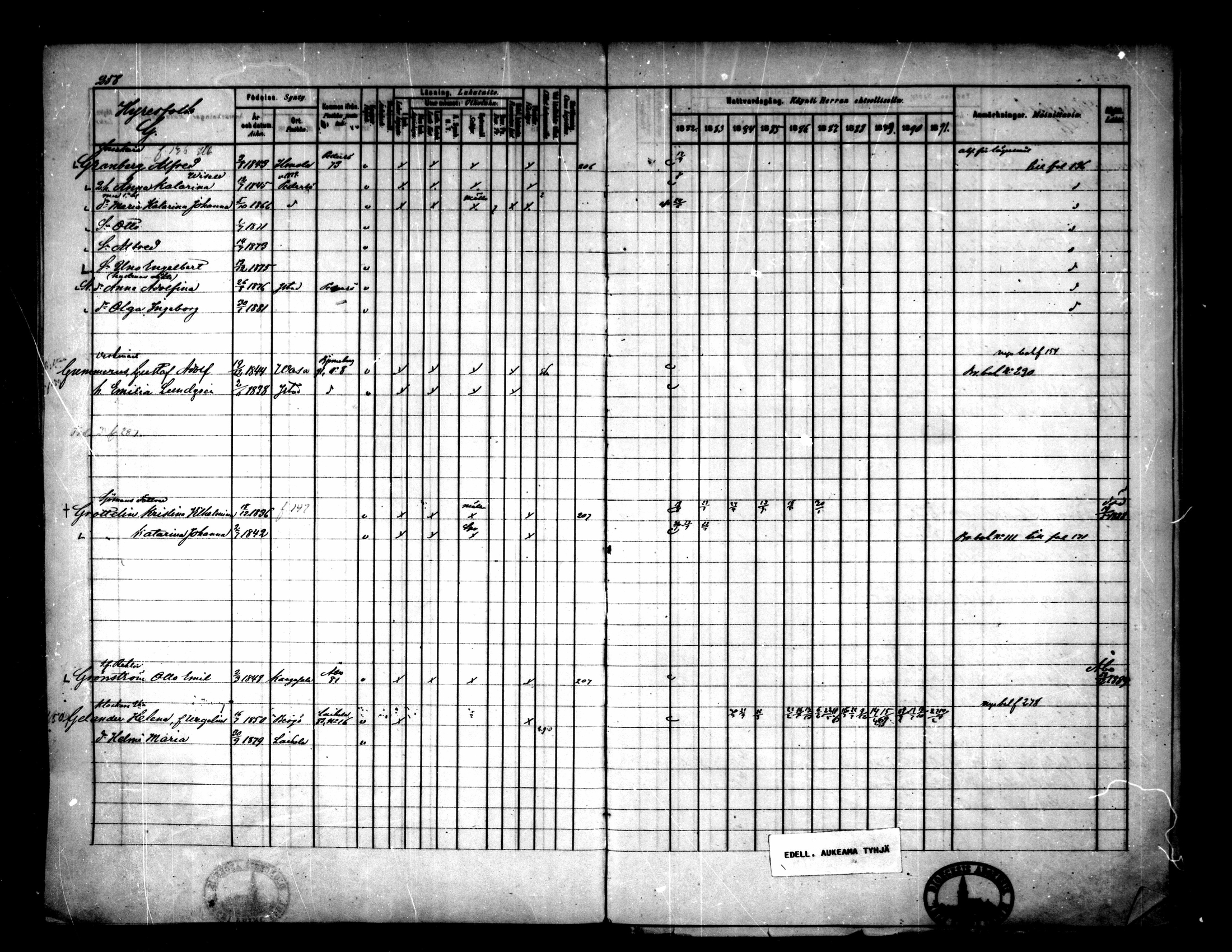 [ ../kirjat/Kirkonkirjat/pietarsaari/rippikirja_1882-1891_mko99-110/kuvat/250.jpg ]