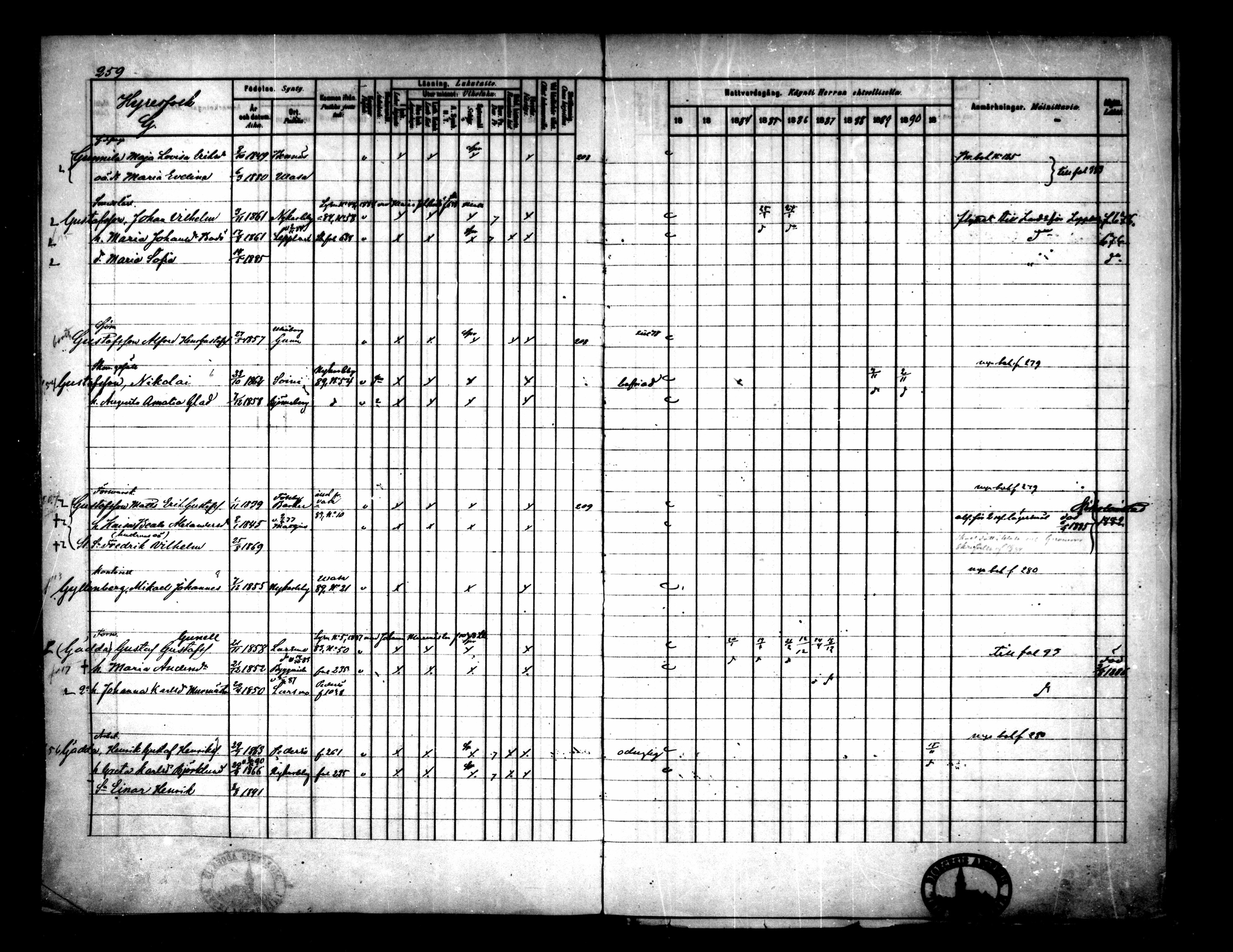 [ ../kirjat/Kirkonkirjat/pietarsaari/rippikirja_1882-1891_mko99-110/kuvat/251.jpg ]