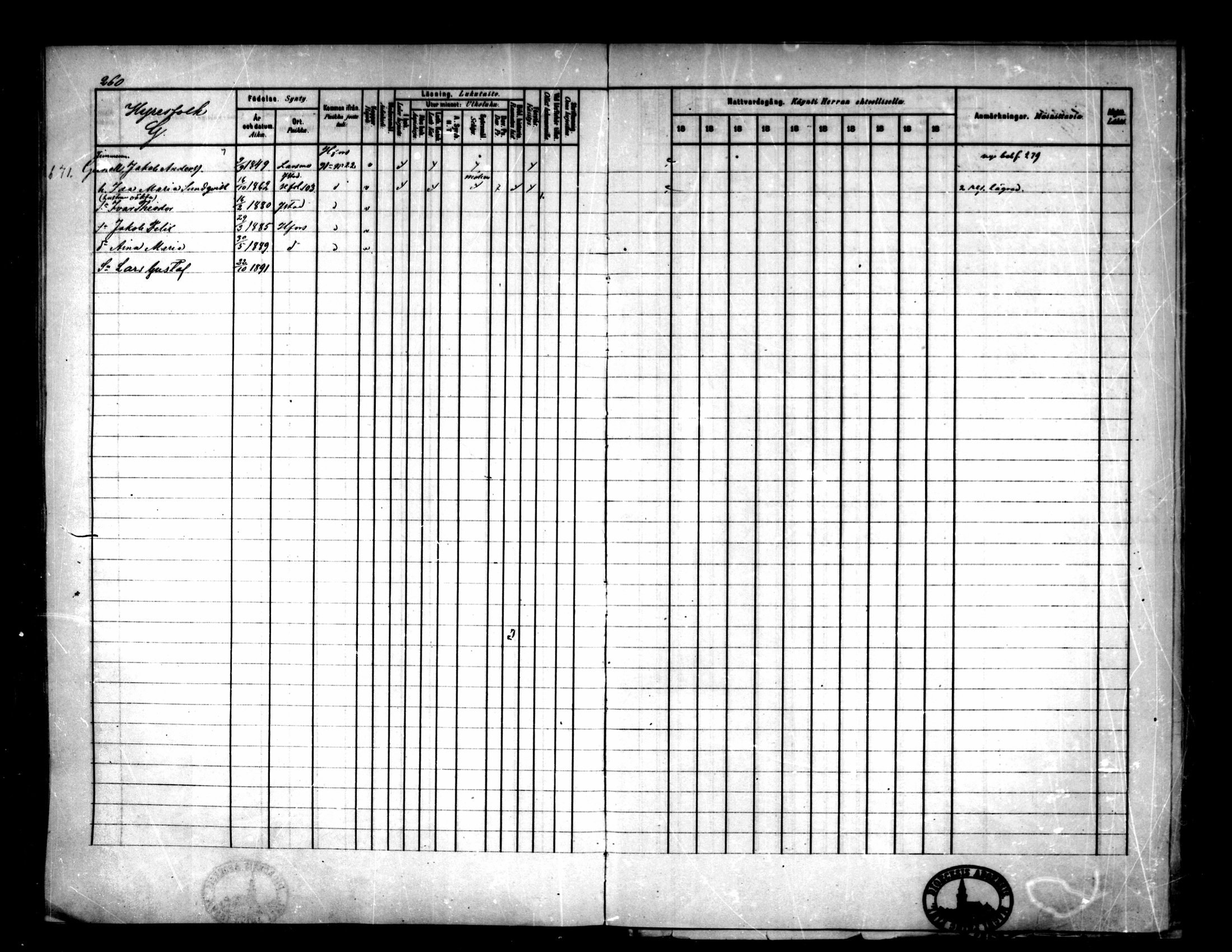 [ ../kirjat/Kirkonkirjat/pietarsaari/rippikirja_1882-1891_mko99-110/kuvat/252.jpg ]
