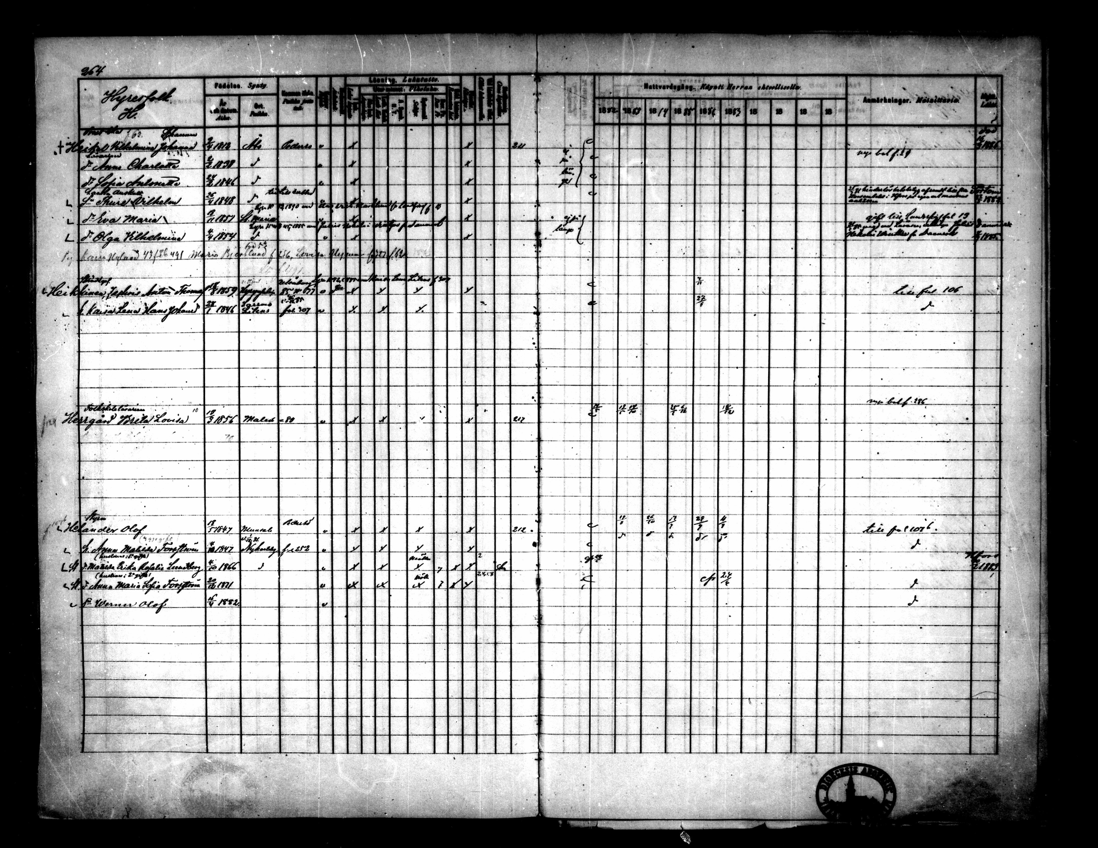 [ ../kirjat/Kirkonkirjat/pietarsaari/rippikirja_1882-1891_mko99-110/kuvat/255.jpg ]