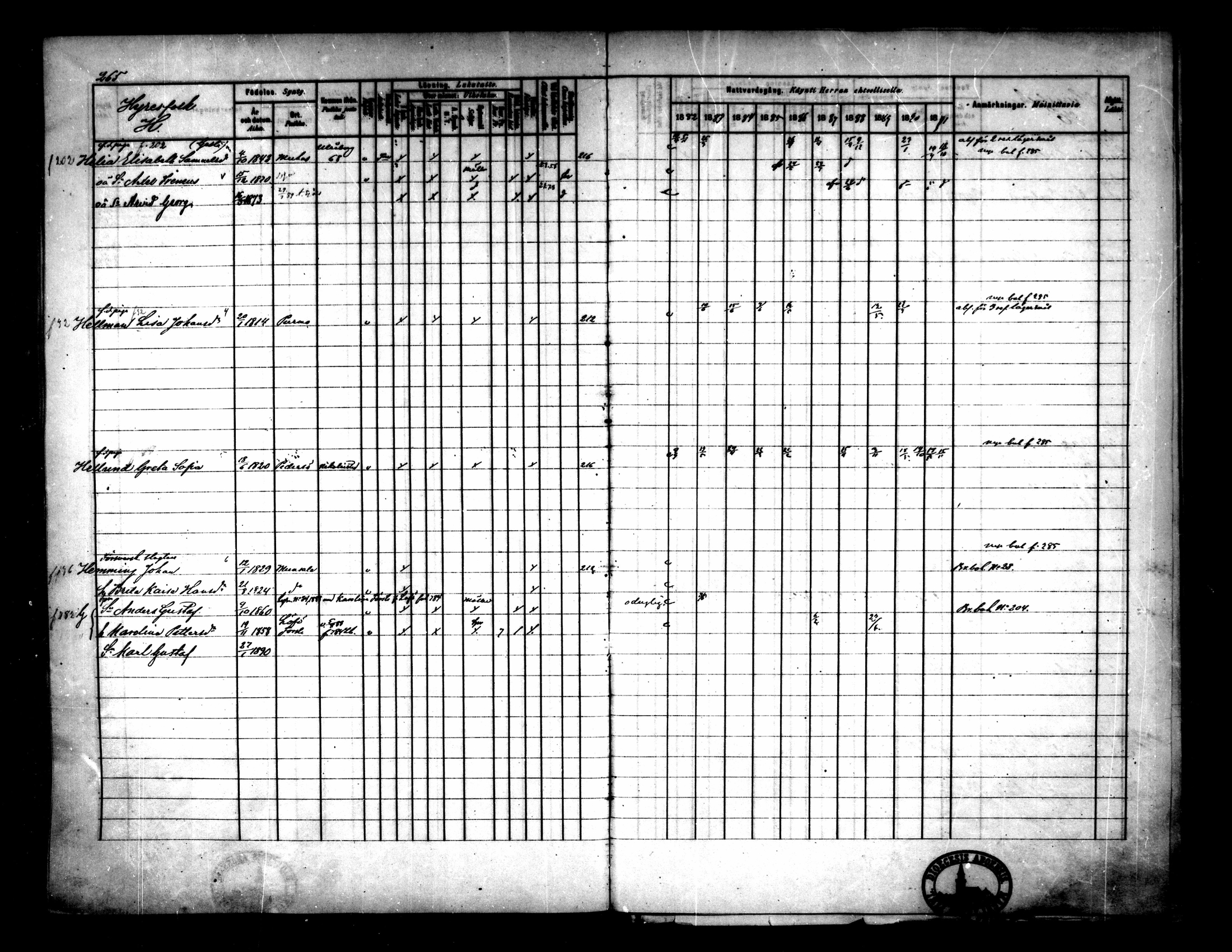 [ ../kirjat/Kirkonkirjat/pietarsaari/rippikirja_1882-1891_mko99-110/kuvat/256.jpg ]