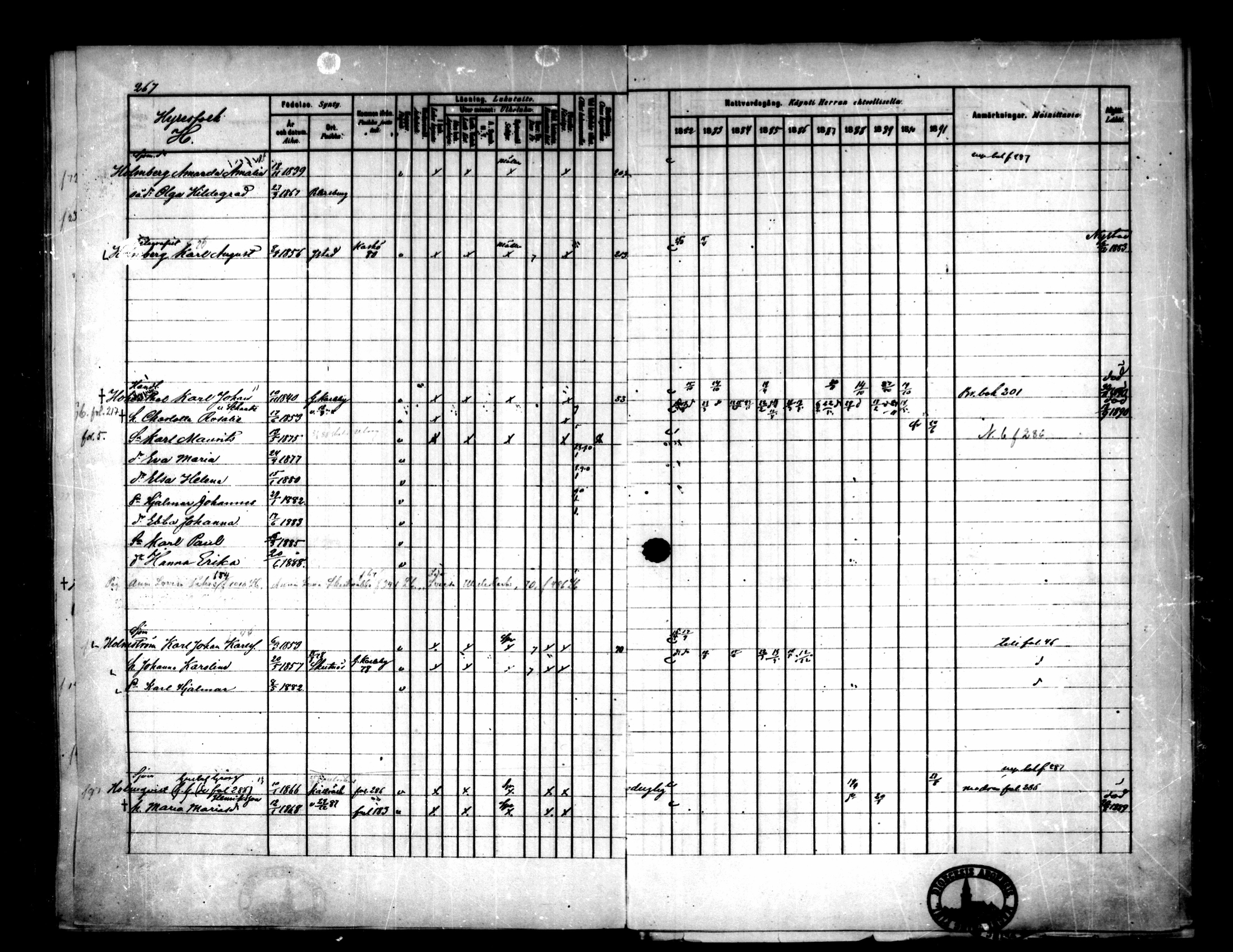 [ ../kirjat/Kirkonkirjat/pietarsaari/rippikirja_1882-1891_mko99-110/kuvat/258.jpg ]