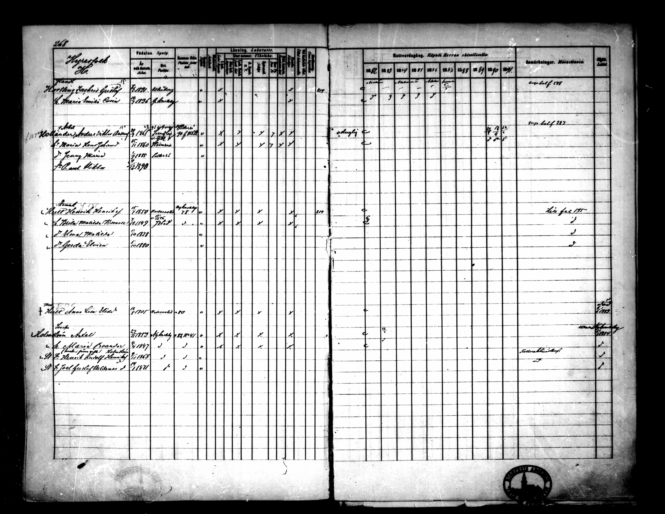 [ ../kirjat/Kirkonkirjat/pietarsaari/rippikirja_1882-1891_mko99-110/kuvat/259.jpg ]