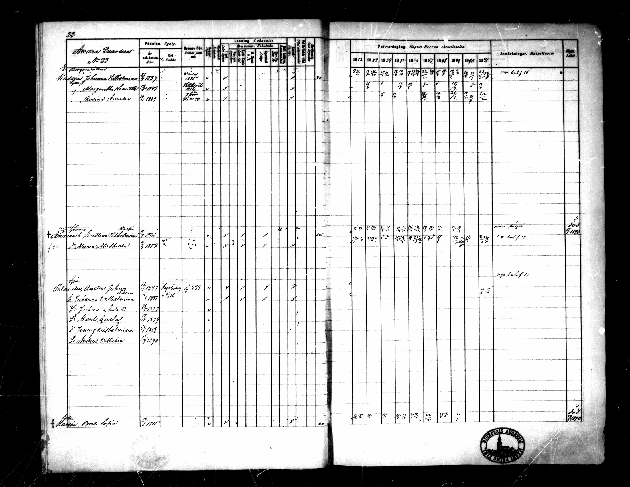 [ ../kirjat/Kirkonkirjat/pietarsaari/rippikirja_1882-1891_mko99-110/kuvat/26.jpg ]