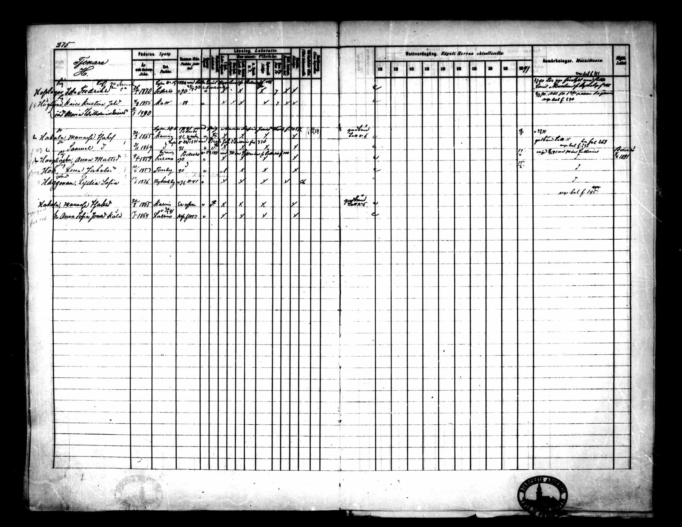 [ ../kirjat/Kirkonkirjat/pietarsaari/rippikirja_1882-1891_mko99-110/kuvat/264.jpg ]