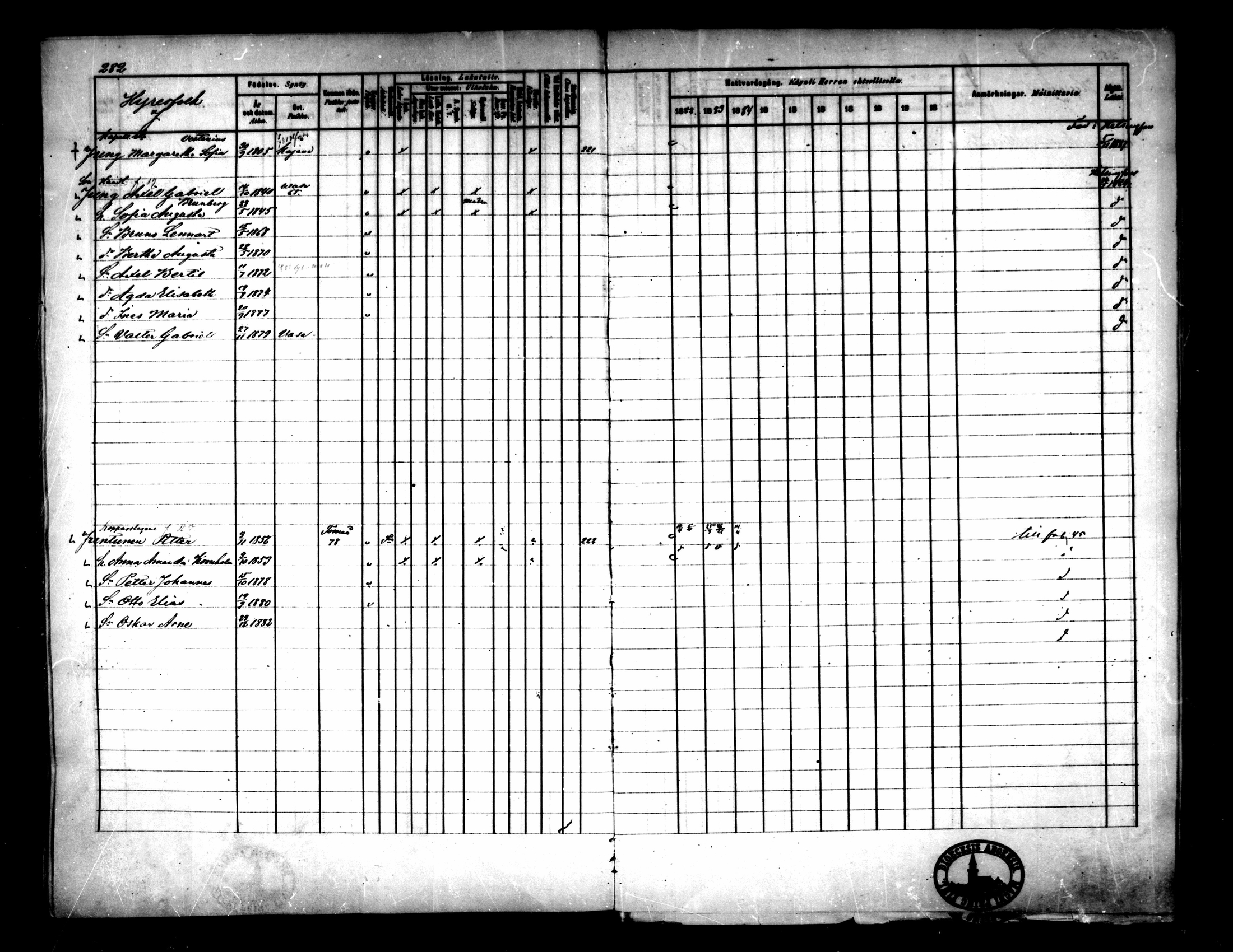 [ ../kirjat/Kirkonkirjat/pietarsaari/rippikirja_1882-1891_mko99-110/kuvat/268.jpg ]