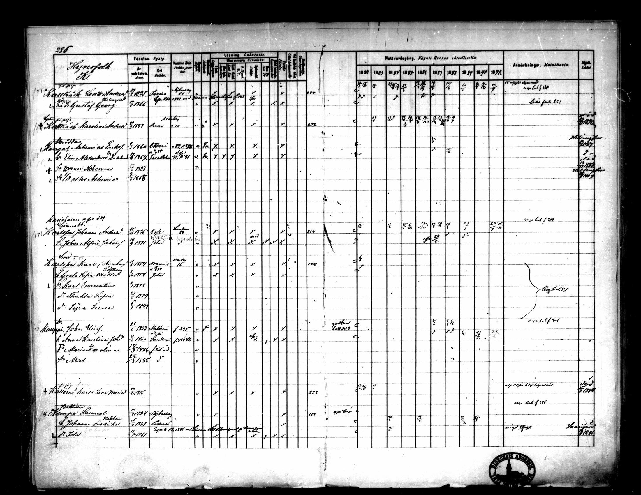 [ ../kirjat/Kirkonkirjat/pietarsaari/rippikirja_1882-1891_mko99-110/kuvat/271.jpg ]