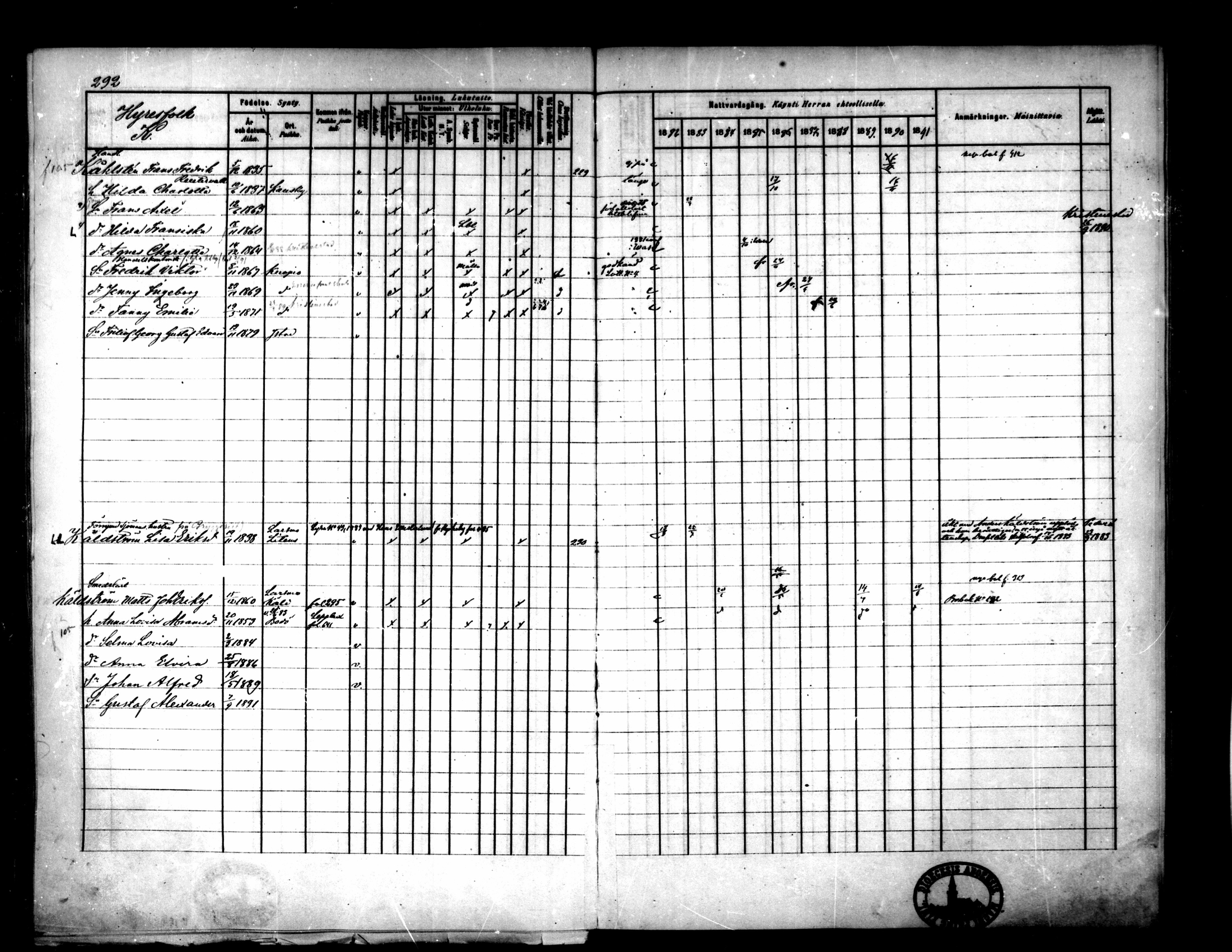 [ ../kirjat/Kirkonkirjat/pietarsaari/rippikirja_1882-1891_mko99-110/kuvat/277.jpg ]