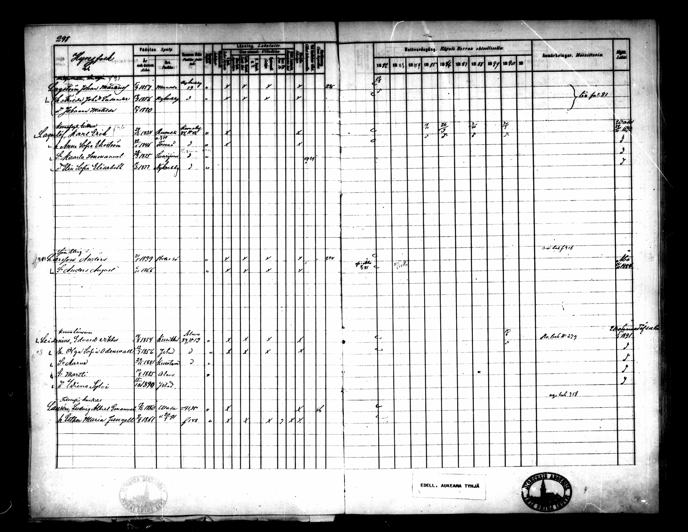 [ ../kirjat/Kirkonkirjat/pietarsaari/rippikirja_1882-1891_mko99-110/kuvat/281.jpg ]