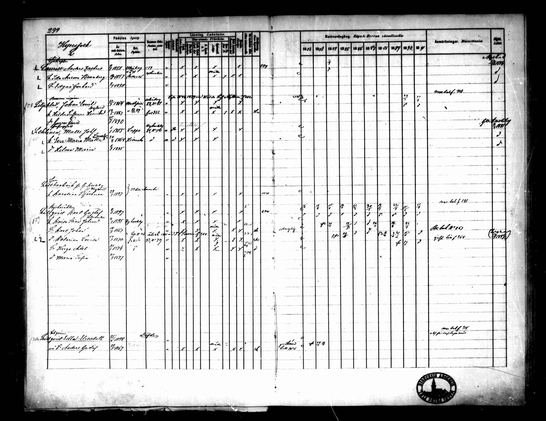 [ ../kirjat/Kirkonkirjat/pietarsaari/rippikirja_1882-1891_mko99-110/kuvat/282.jpg ]