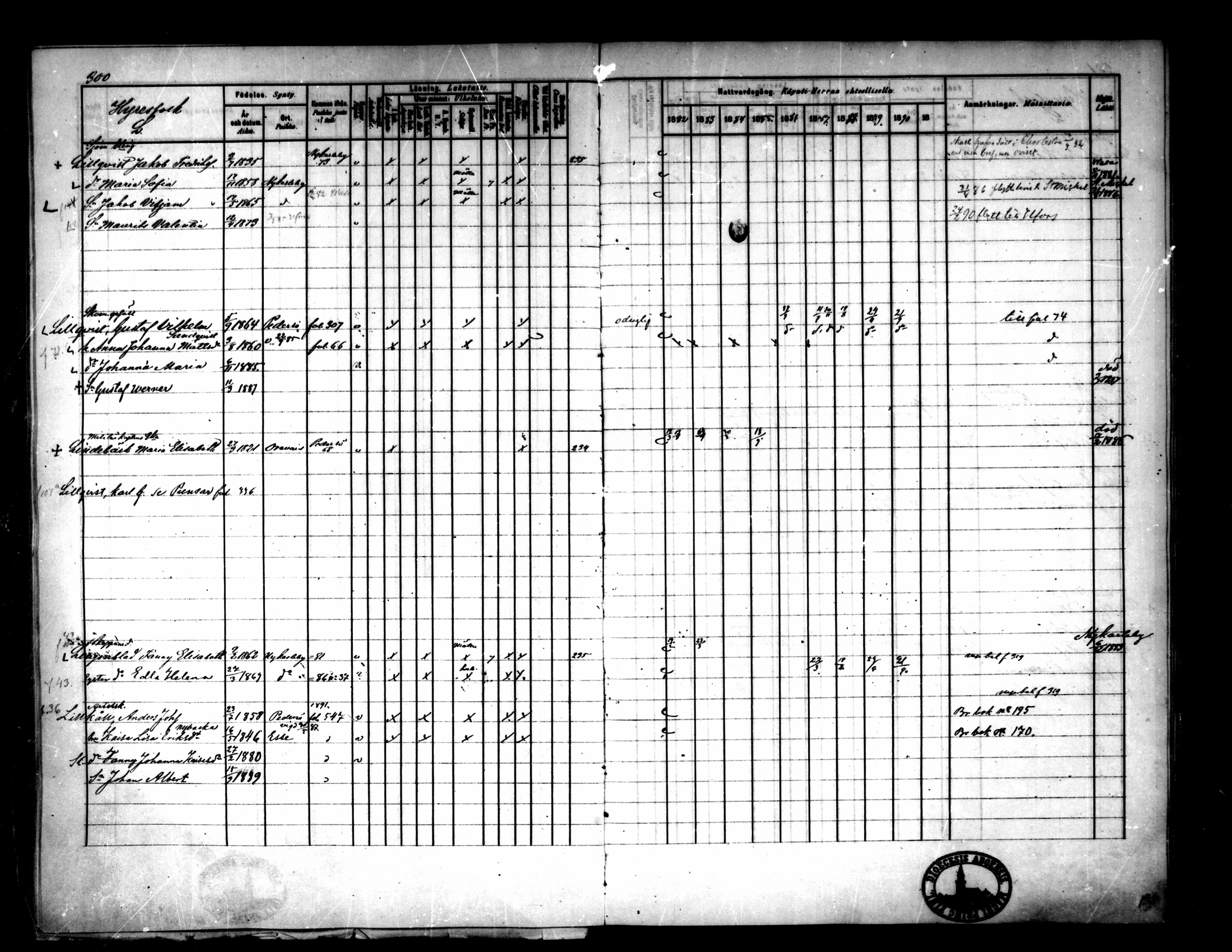 [ ../kirjat/Kirkonkirjat/pietarsaari/rippikirja_1882-1891_mko99-110/kuvat/283.jpg ]