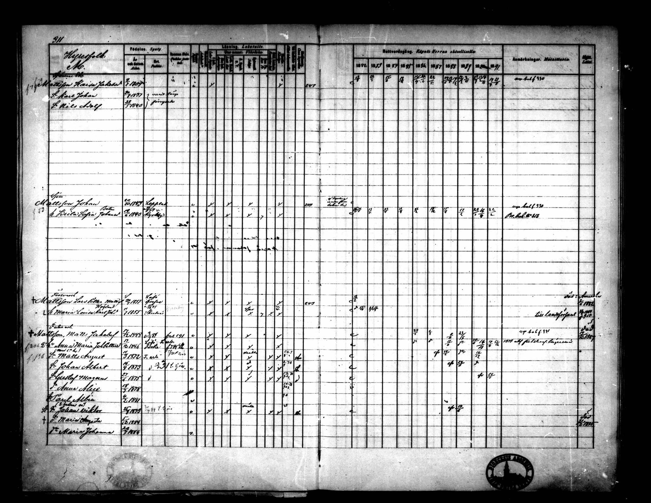 [ ../kirjat/Kirkonkirjat/pietarsaari/rippikirja_1882-1891_mko99-110/kuvat/290.jpg ]