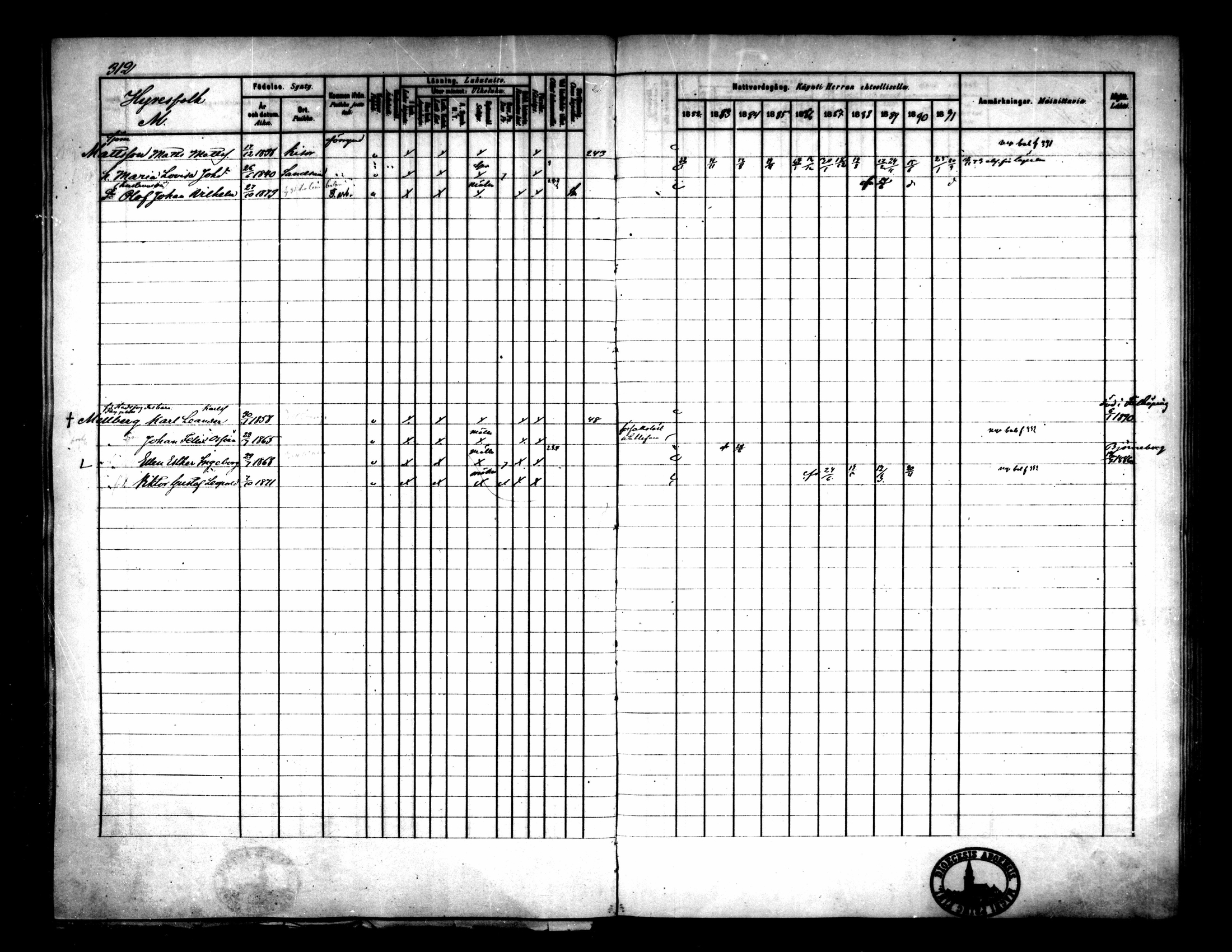 [ ../kirjat/Kirkonkirjat/pietarsaari/rippikirja_1882-1891_mko99-110/kuvat/291.jpg ]