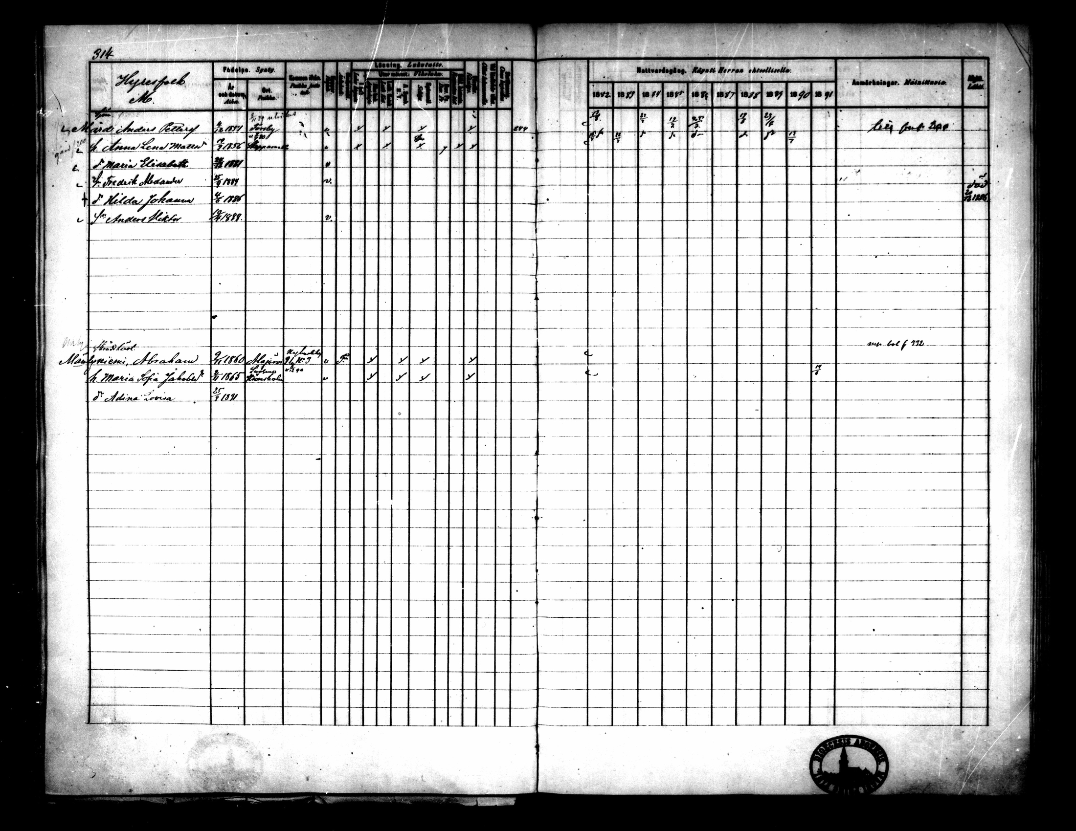 [ ../kirjat/Kirkonkirjat/pietarsaari/rippikirja_1882-1891_mko99-110/kuvat/293.jpg ]