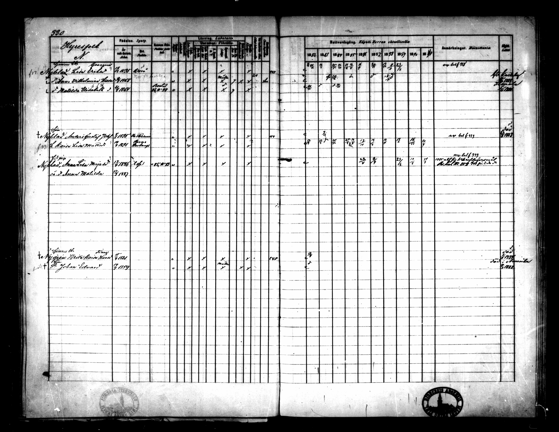 [ ../kirjat/Kirkonkirjat/pietarsaari/rippikirja_1882-1891_mko99-110/kuvat/298.jpg ]