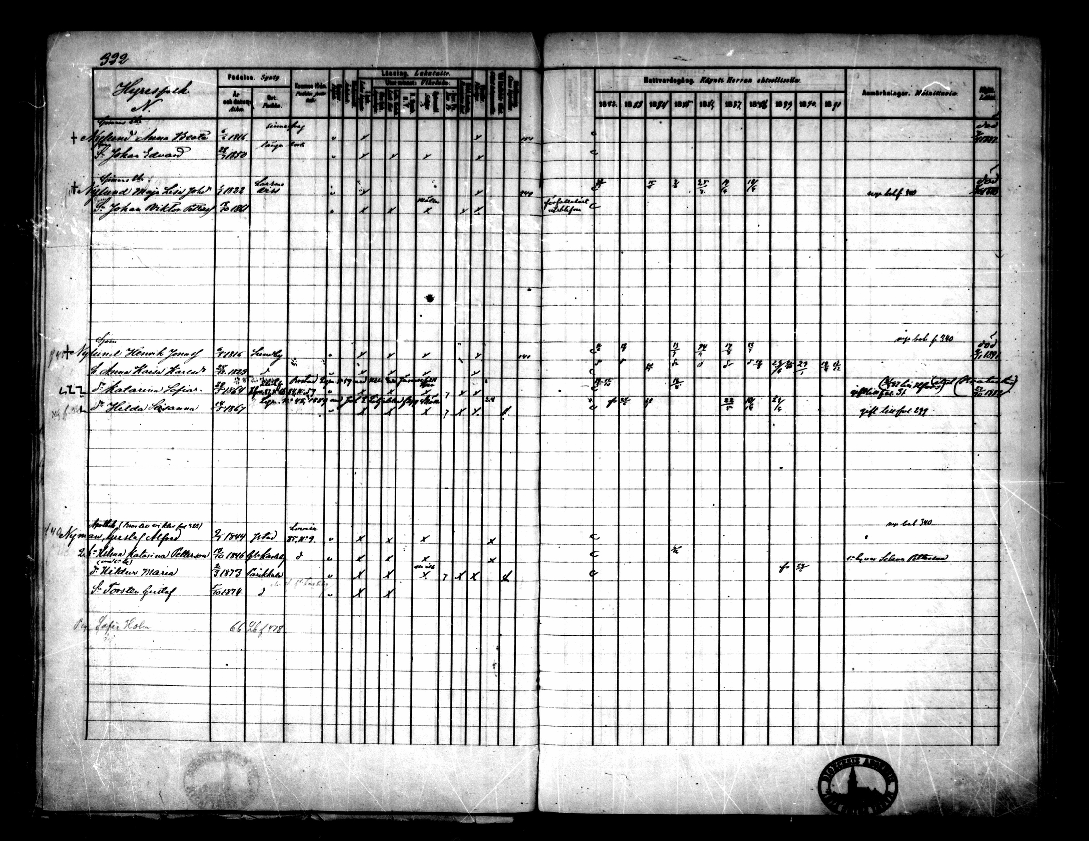 [ ../kirjat/Kirkonkirjat/pietarsaari/rippikirja_1882-1891_mko99-110/kuvat/300.jpg ]