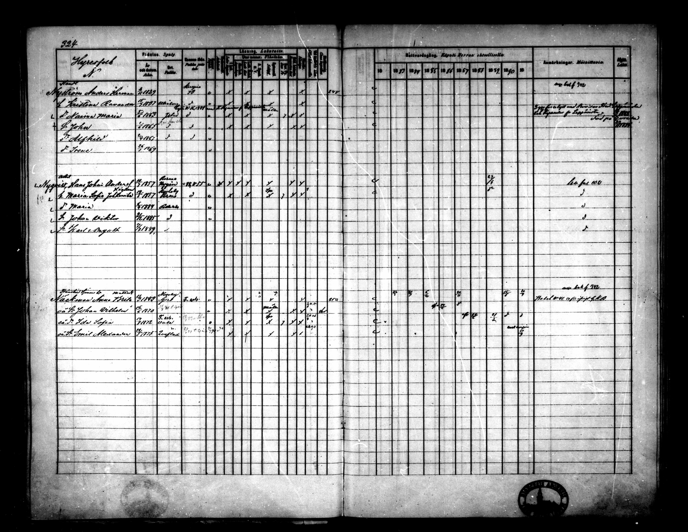 [ ../kirjat/Kirkonkirjat/pietarsaari/rippikirja_1882-1891_mko99-110/kuvat/302.jpg ]