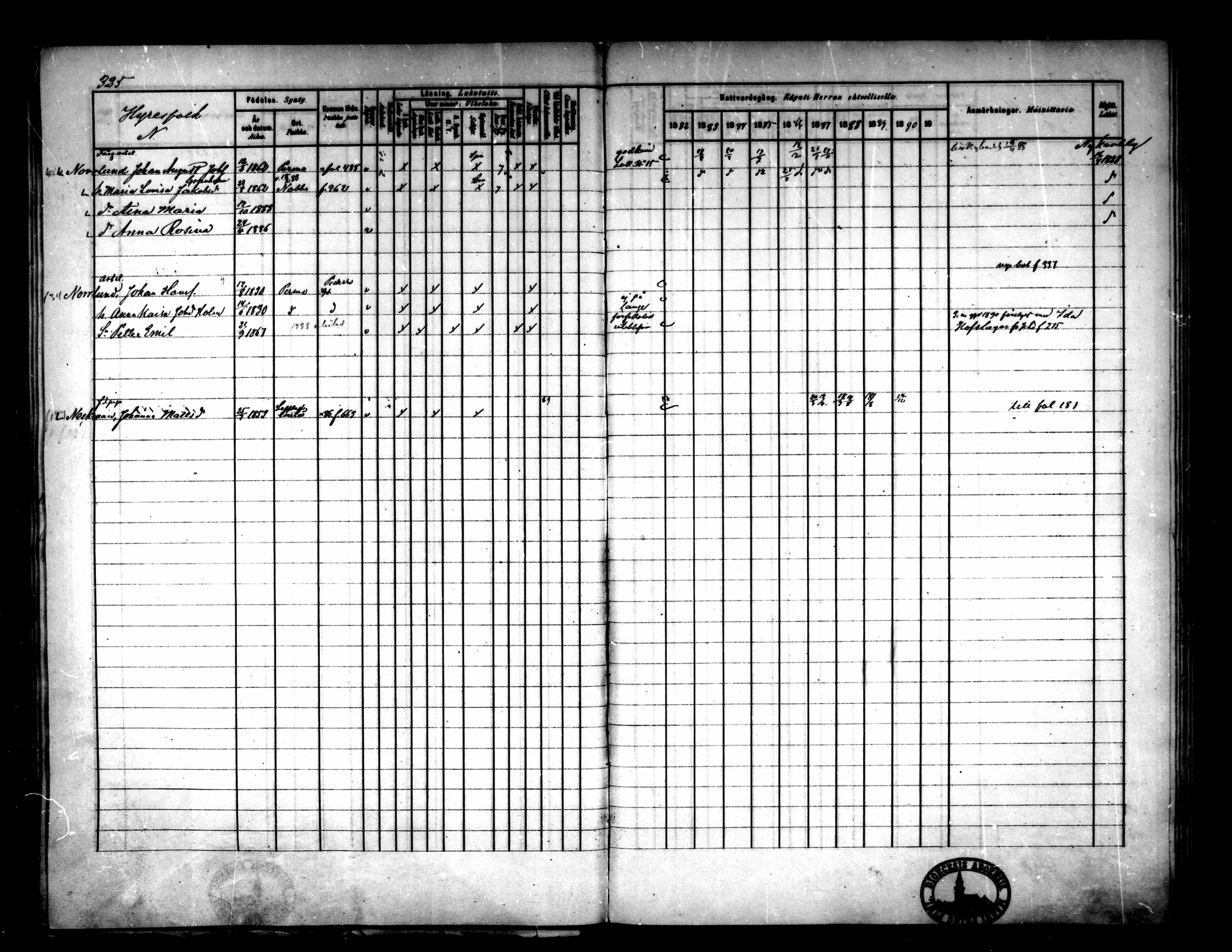 [ ../kirjat/Kirkonkirjat/pietarsaari/rippikirja_1882-1891_mko99-110/kuvat/303.jpg ]