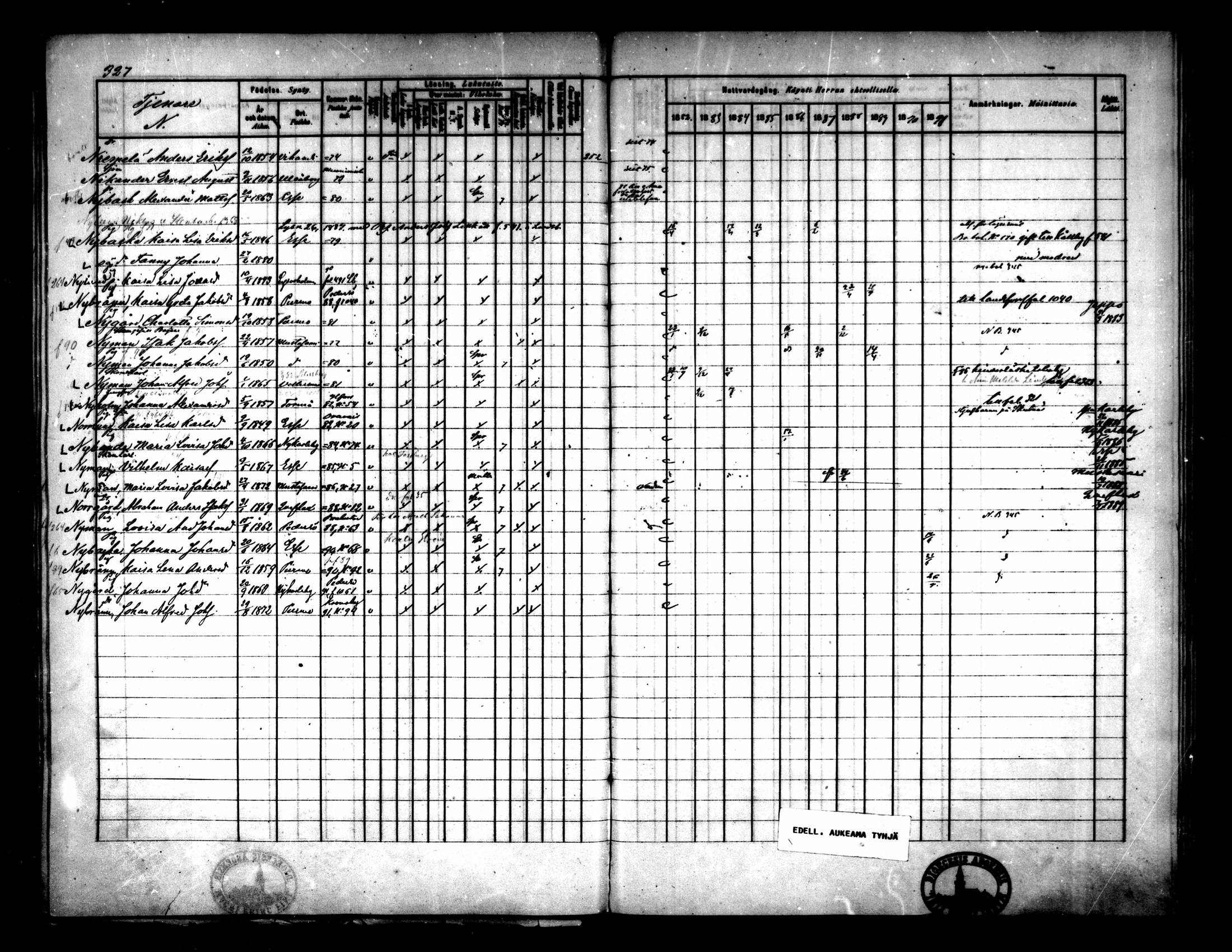 [ ../kirjat/Kirkonkirjat/pietarsaari/rippikirja_1882-1891_mko99-110/kuvat/304.jpg ]