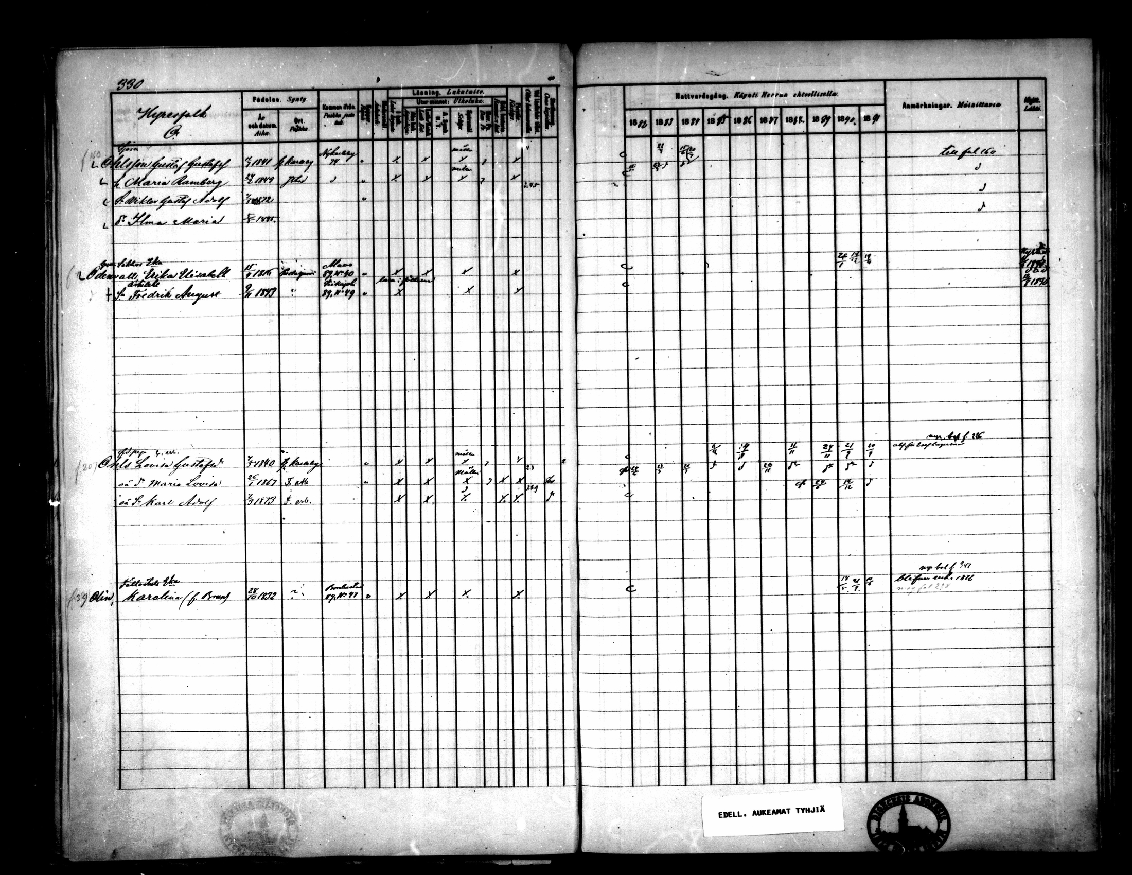 [ ../kirjat/Kirkonkirjat/pietarsaari/rippikirja_1882-1891_mko99-110/kuvat/305.jpg ]