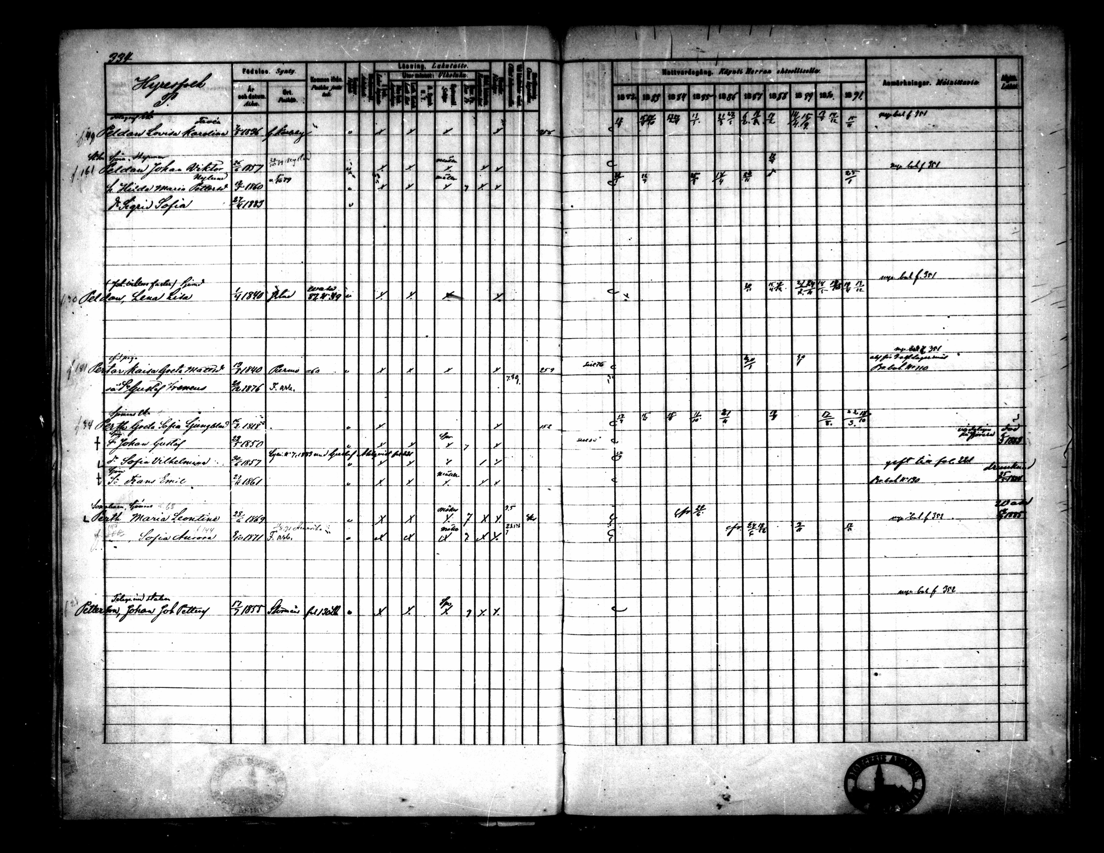 [ ../kirjat/Kirkonkirjat/pietarsaari/rippikirja_1882-1891_mko99-110/kuvat/308.jpg ]