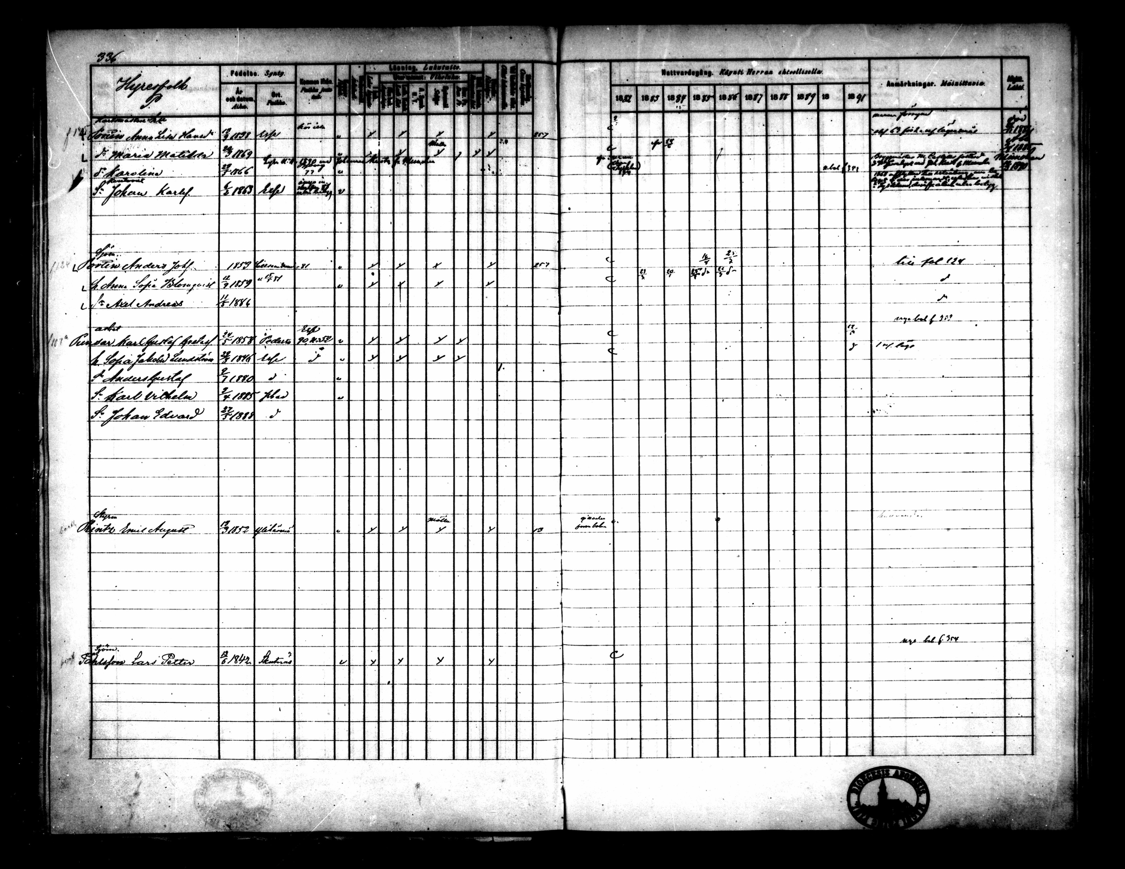 [ ../kirjat/Kirkonkirjat/pietarsaari/rippikirja_1882-1891_mko99-110/kuvat/310.jpg ]