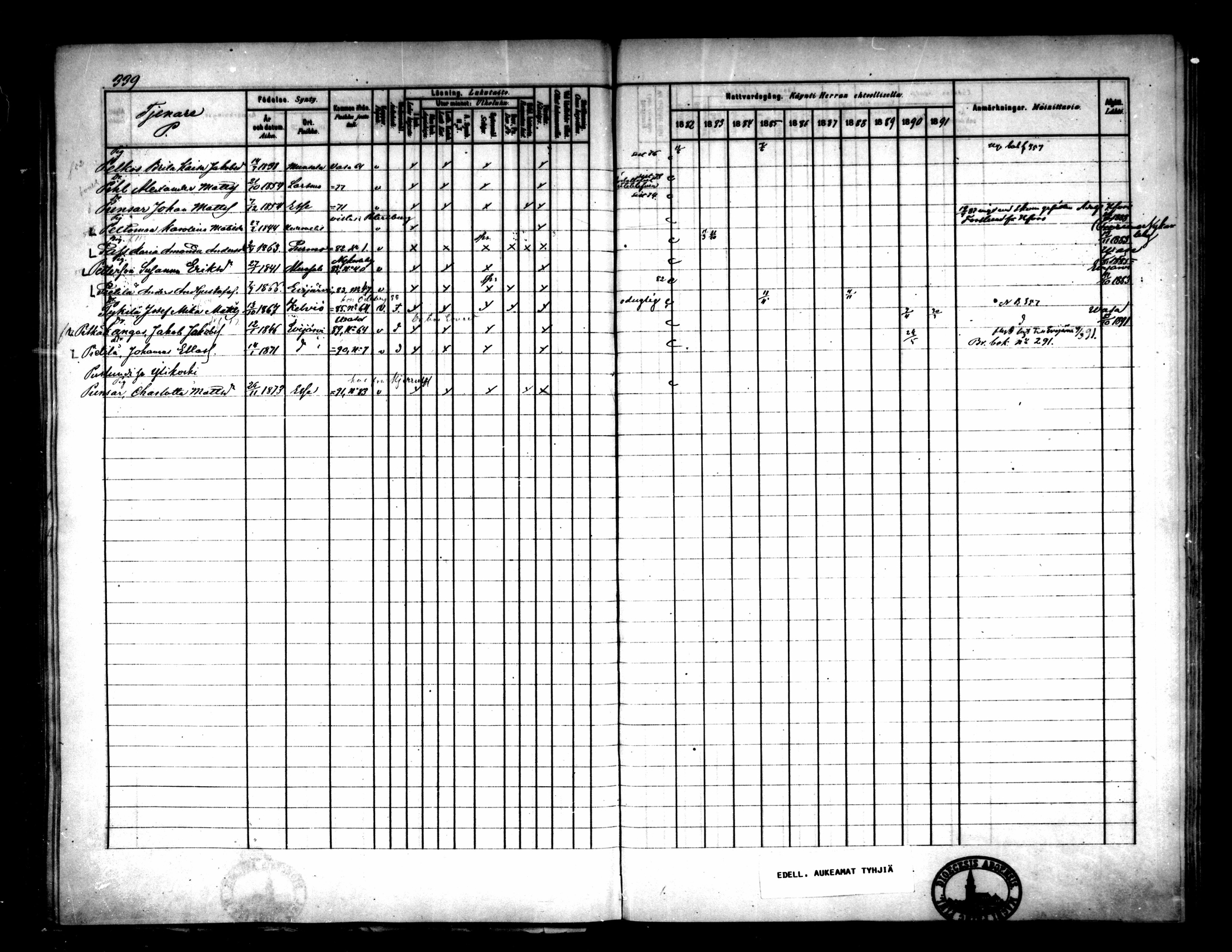 [ ../kirjat/Kirkonkirjat/pietarsaari/rippikirja_1882-1891_mko99-110/kuvat/311.jpg ]