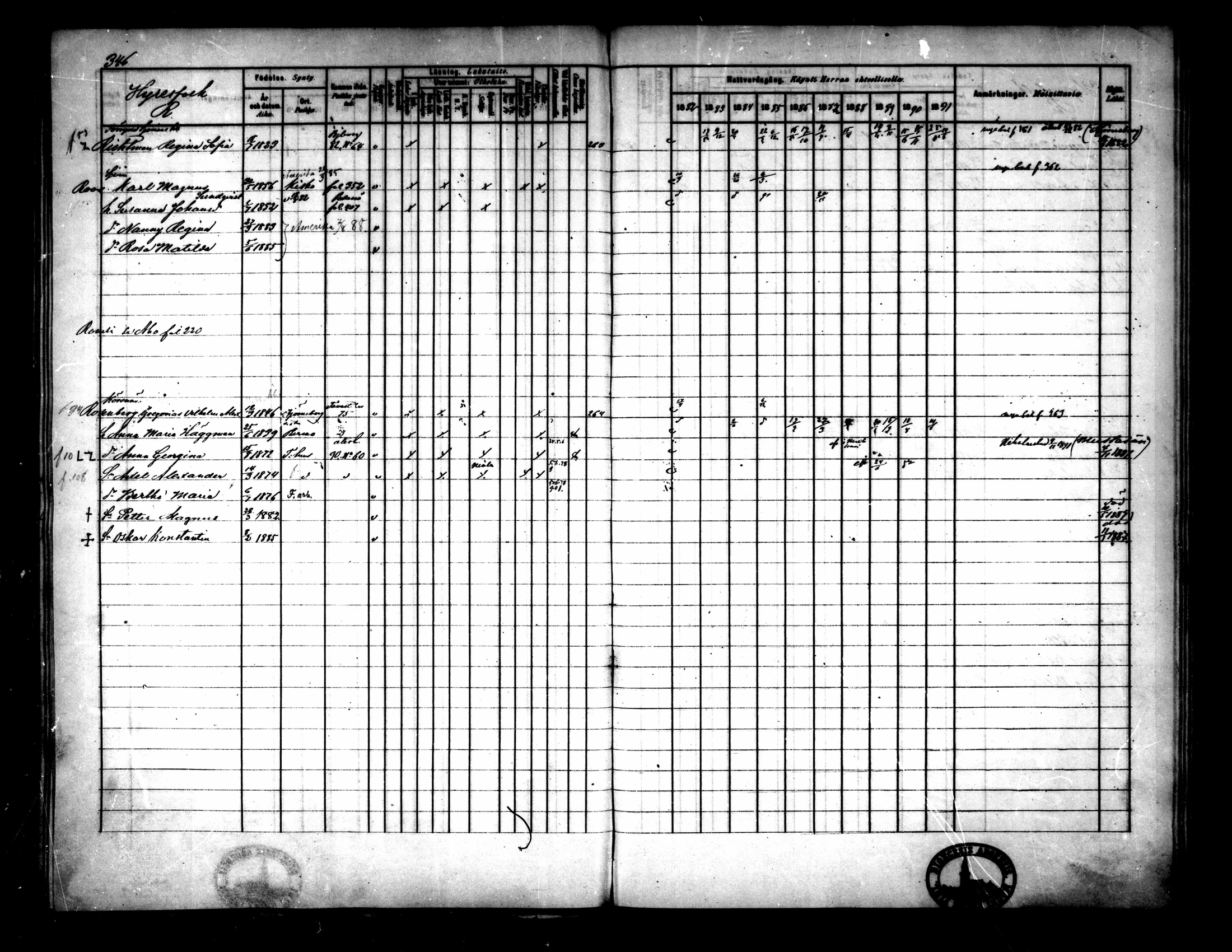 [ ../kirjat/Kirkonkirjat/pietarsaari/rippikirja_1882-1891_mko99-110/kuvat/314.jpg ]