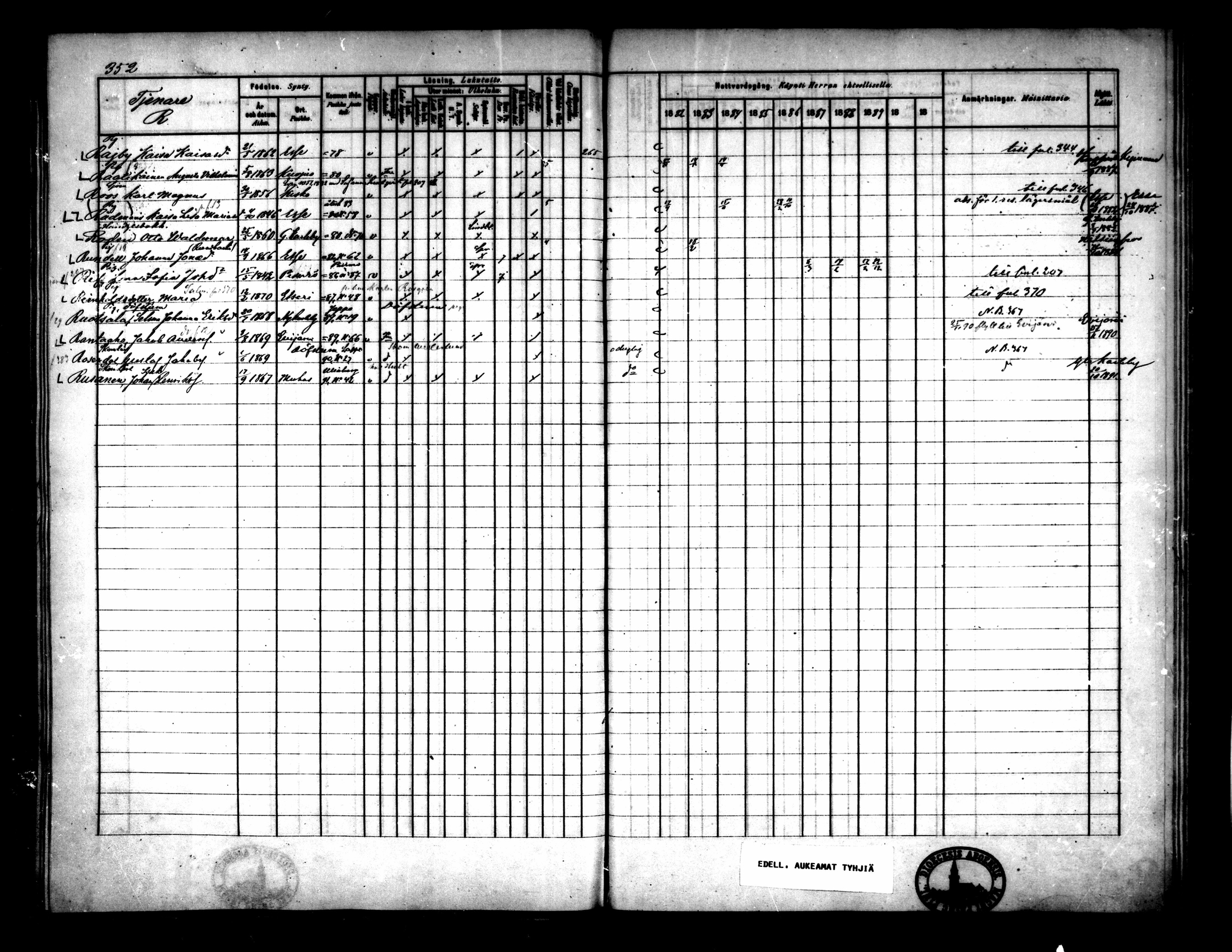 [ ../kirjat/Kirkonkirjat/pietarsaari/rippikirja_1882-1891_mko99-110/kuvat/317.jpg ]