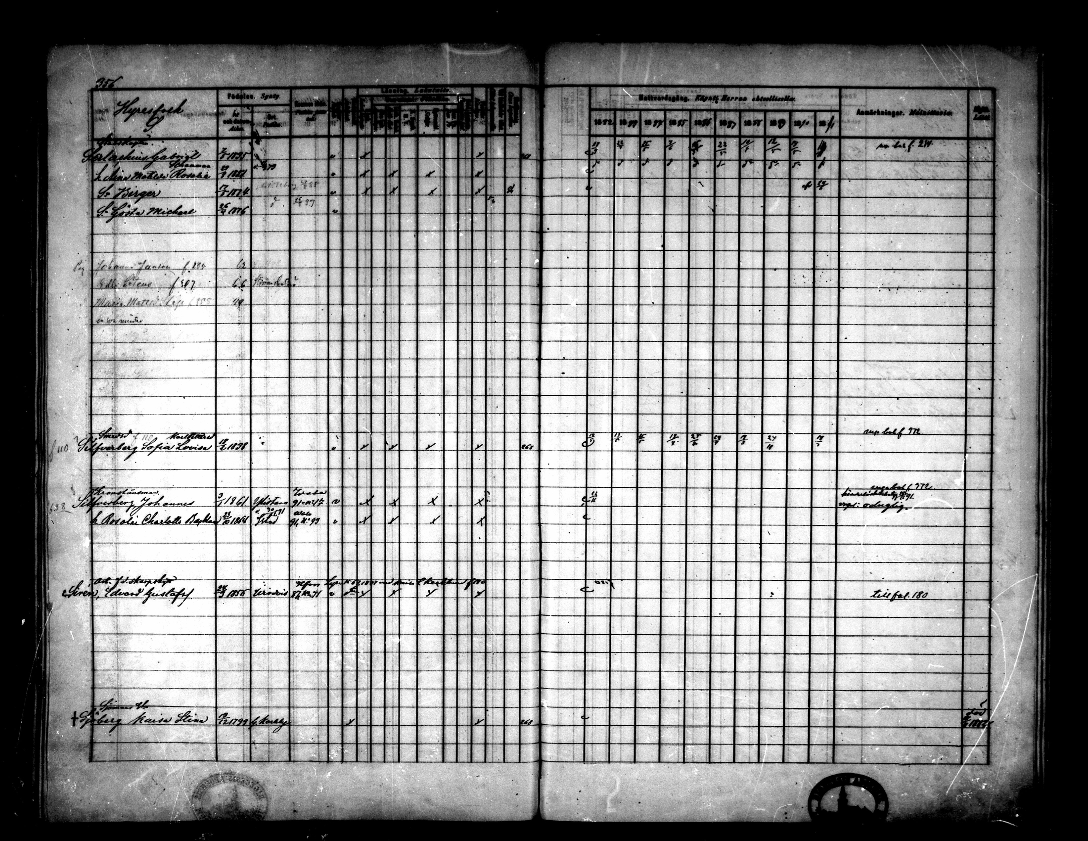 [ ../kirjat/Kirkonkirjat/pietarsaari/rippikirja_1882-1891_mko99-110/kuvat/320.jpg ]