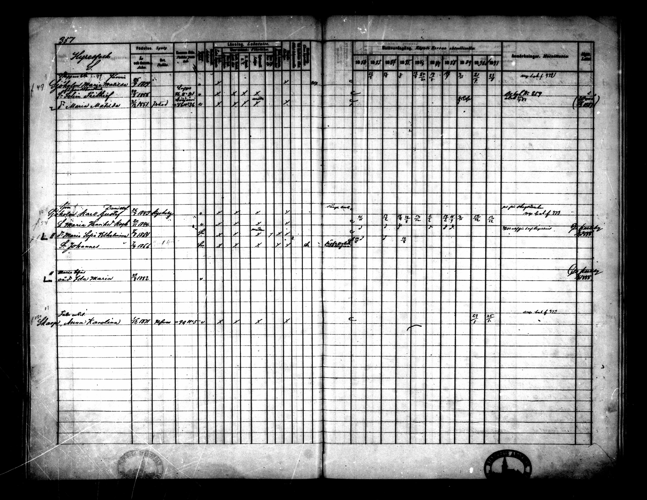 [ ../kirjat/Kirkonkirjat/pietarsaari/rippikirja_1882-1891_mko99-110/kuvat/321.jpg ]