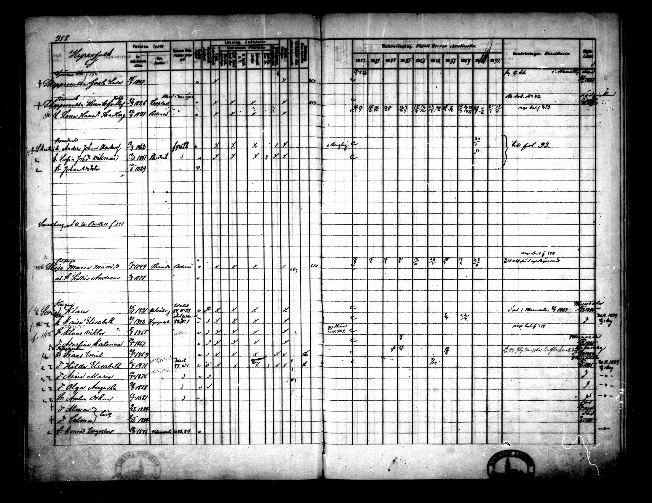 [ ../kirjat/Kirkonkirjat/pietarsaari/rippikirja_1882-1891_mko99-110/kuvat/322.jpg ]