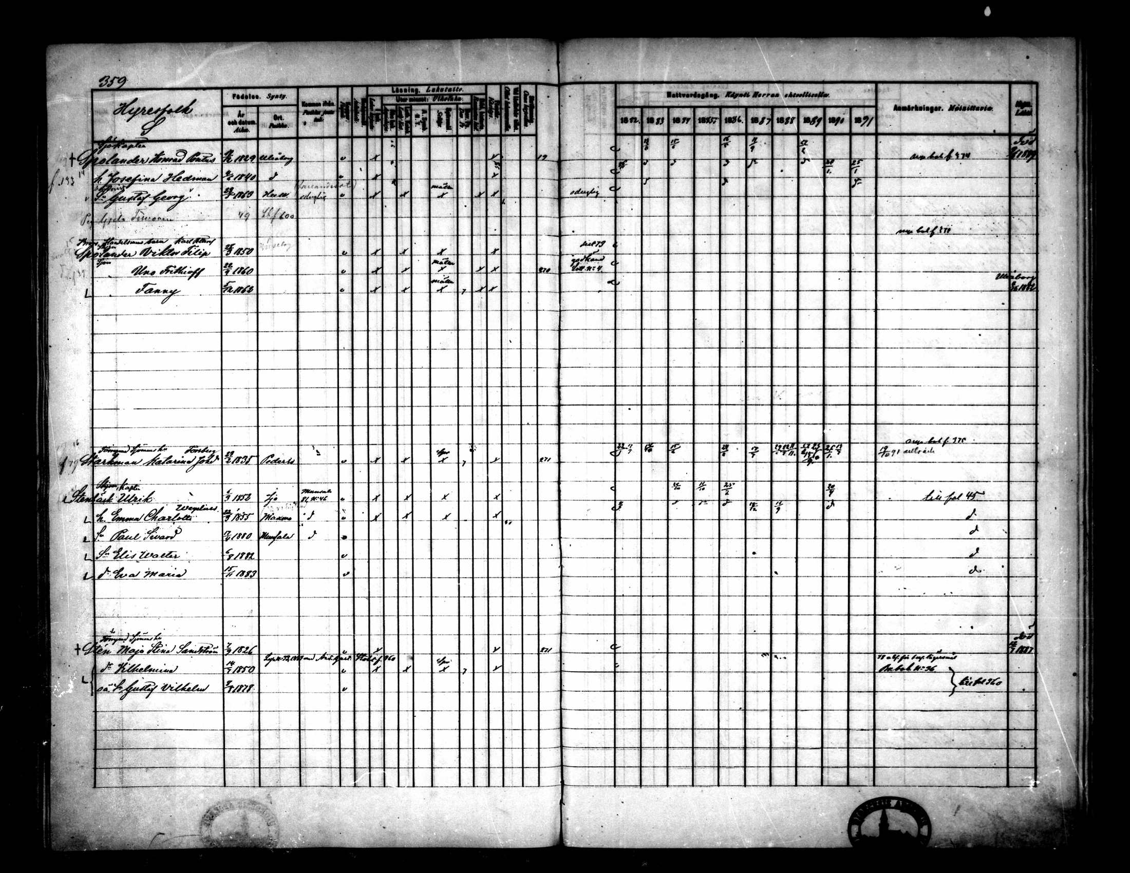 [ ../kirjat/Kirkonkirjat/pietarsaari/rippikirja_1882-1891_mko99-110/kuvat/323.jpg ]