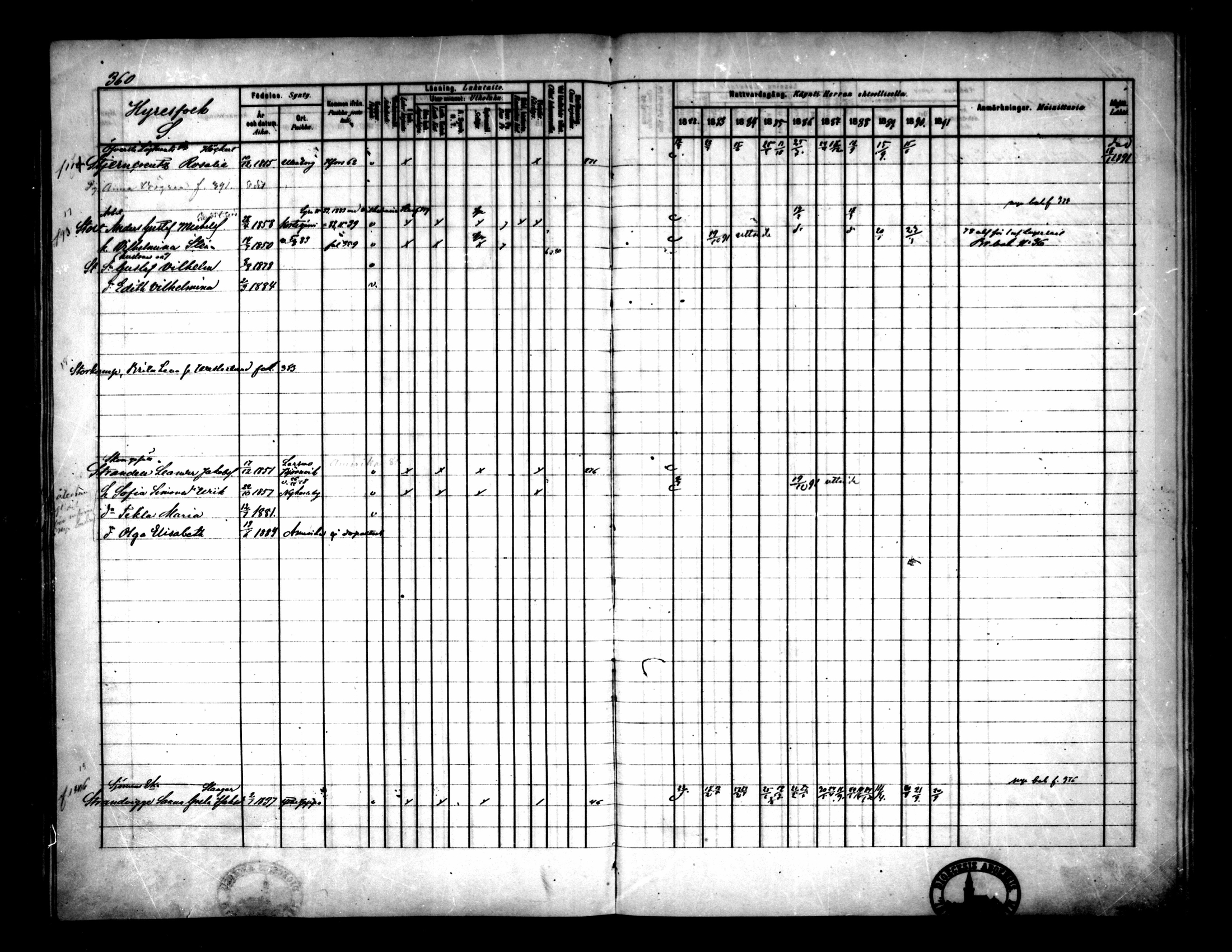 [ ../kirjat/Kirkonkirjat/pietarsaari/rippikirja_1882-1891_mko99-110/kuvat/324.jpg ]
