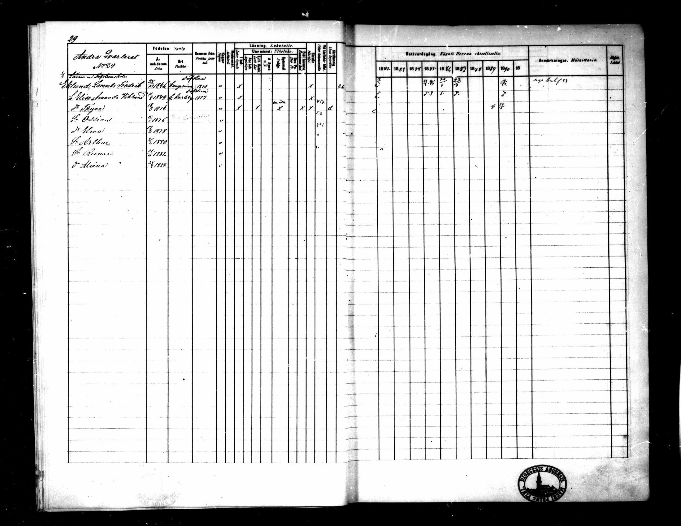 [ ../kirjat/Kirkonkirjat/pietarsaari/rippikirja_1882-1891_mko99-110/kuvat/33.jpg ]