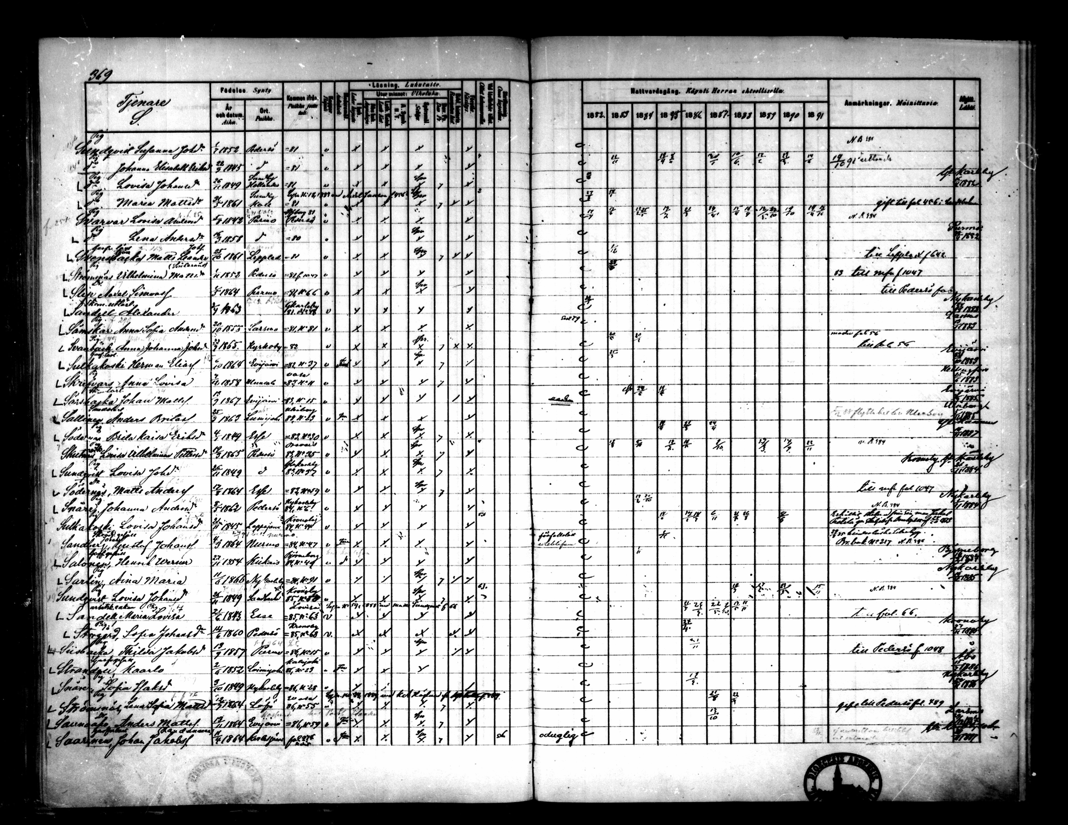 [ ../kirjat/Kirkonkirjat/pietarsaari/rippikirja_1882-1891_mko99-110/kuvat/331.jpg ]