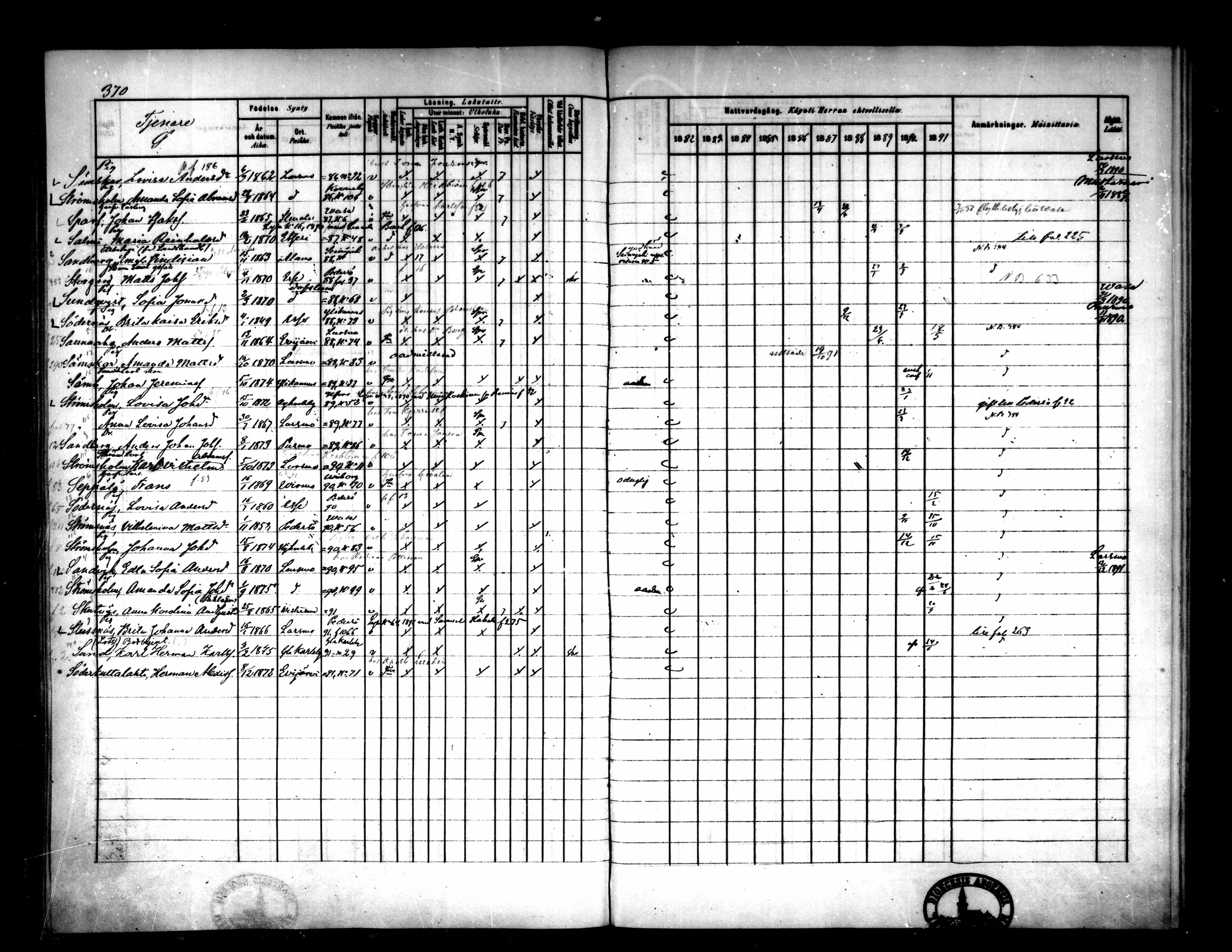 [ ../kirjat/Kirkonkirjat/pietarsaari/rippikirja_1882-1891_mko99-110/kuvat/332.jpg ]