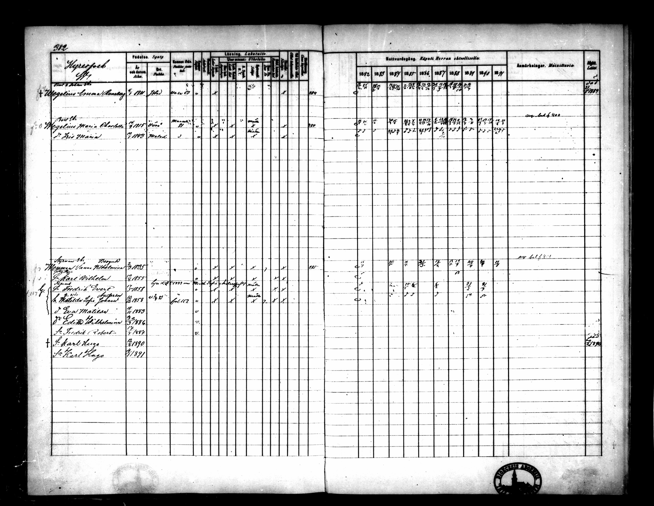 [ ../kirjat/Kirkonkirjat/pietarsaari/rippikirja_1882-1891_mko99-110/kuvat/340.jpg ]