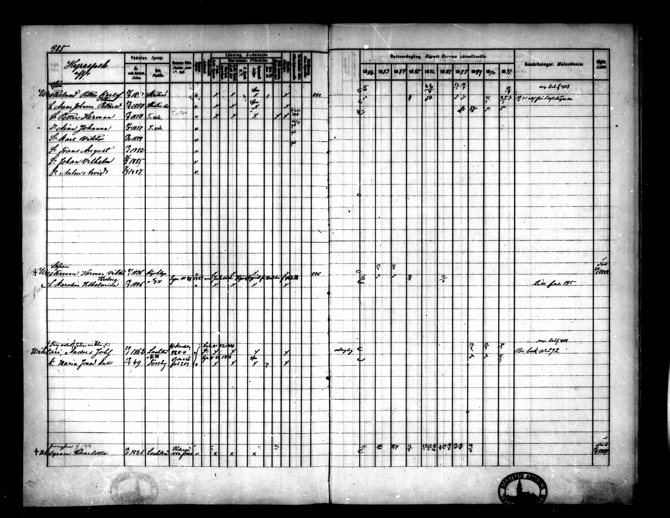 [ ../kirjat/Kirkonkirjat/pietarsaari/rippikirja_1882-1891_mko99-110/kuvat/343.jpg ]
