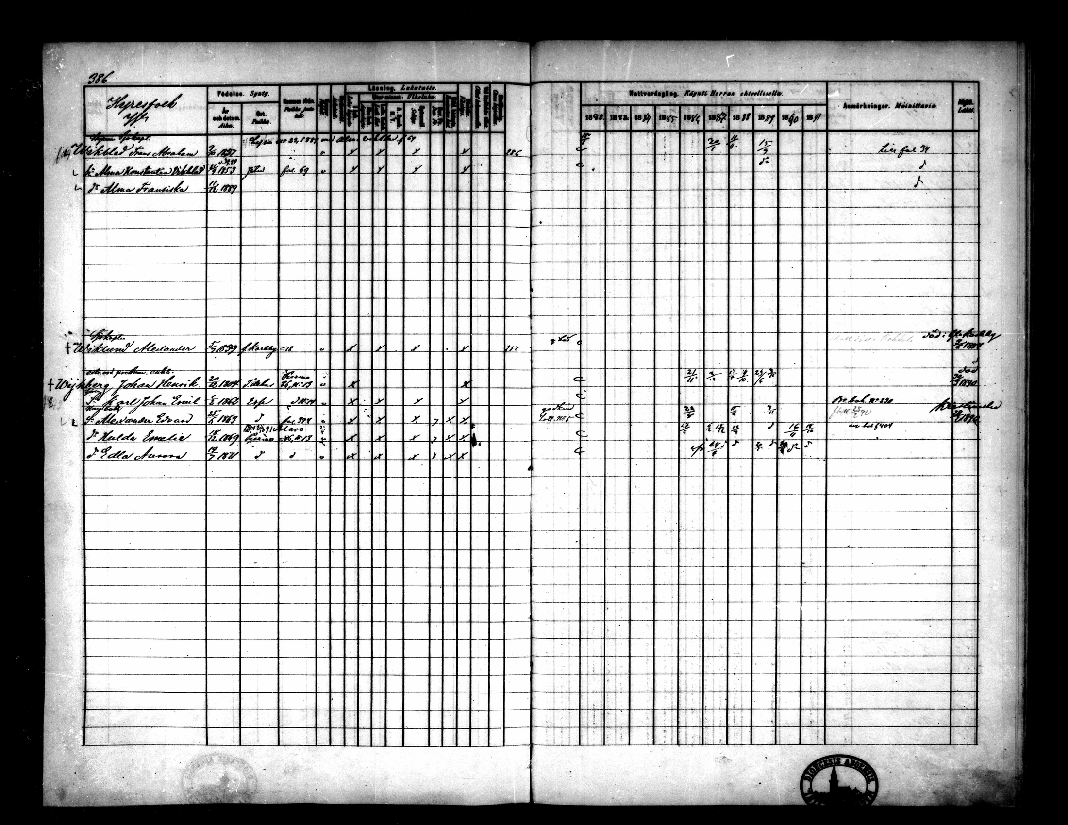 [ ../kirjat/Kirkonkirjat/pietarsaari/rippikirja_1882-1891_mko99-110/kuvat/344.jpg ]