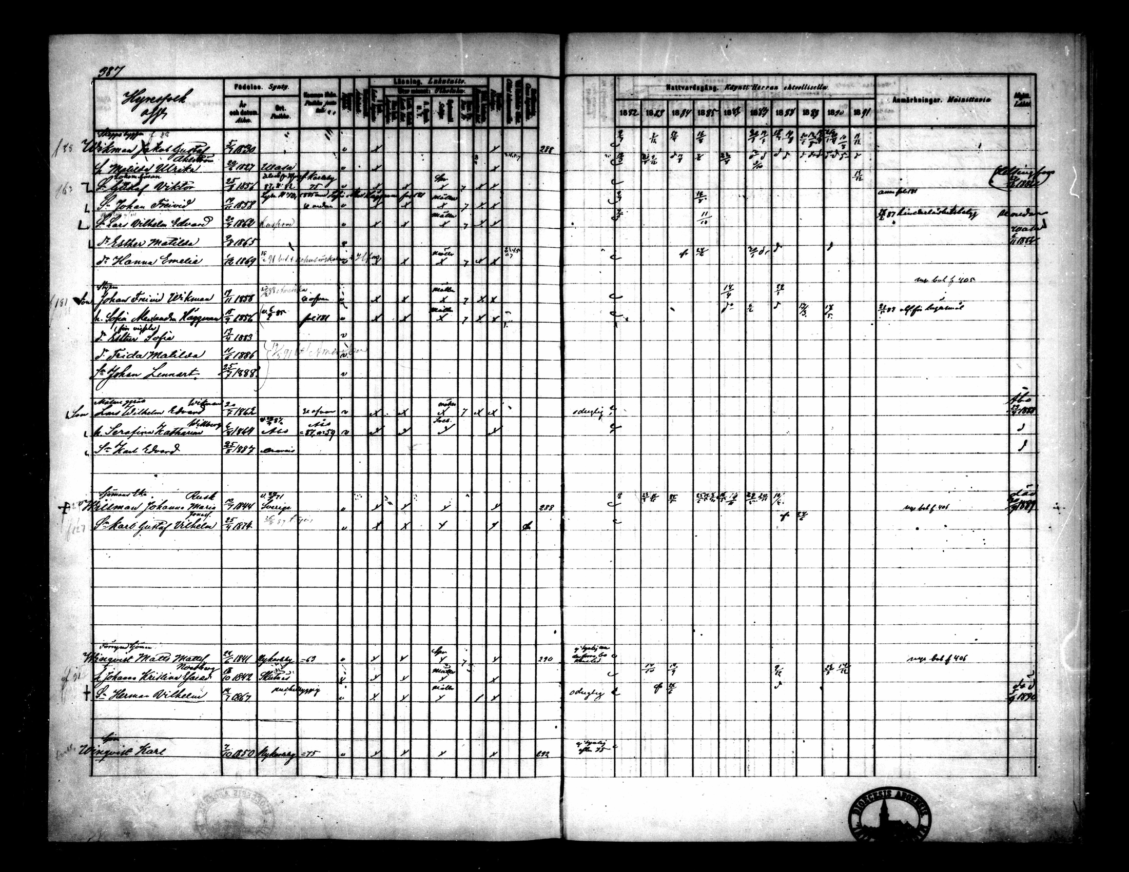 [ ../kirjat/Kirkonkirjat/pietarsaari/rippikirja_1882-1891_mko99-110/kuvat/345.jpg ]