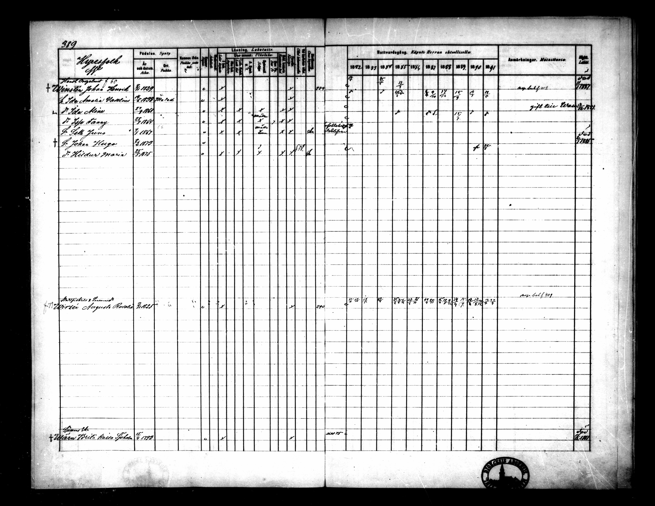 [ ../kirjat/Kirkonkirjat/pietarsaari/rippikirja_1882-1891_mko99-110/kuvat/347.jpg ]