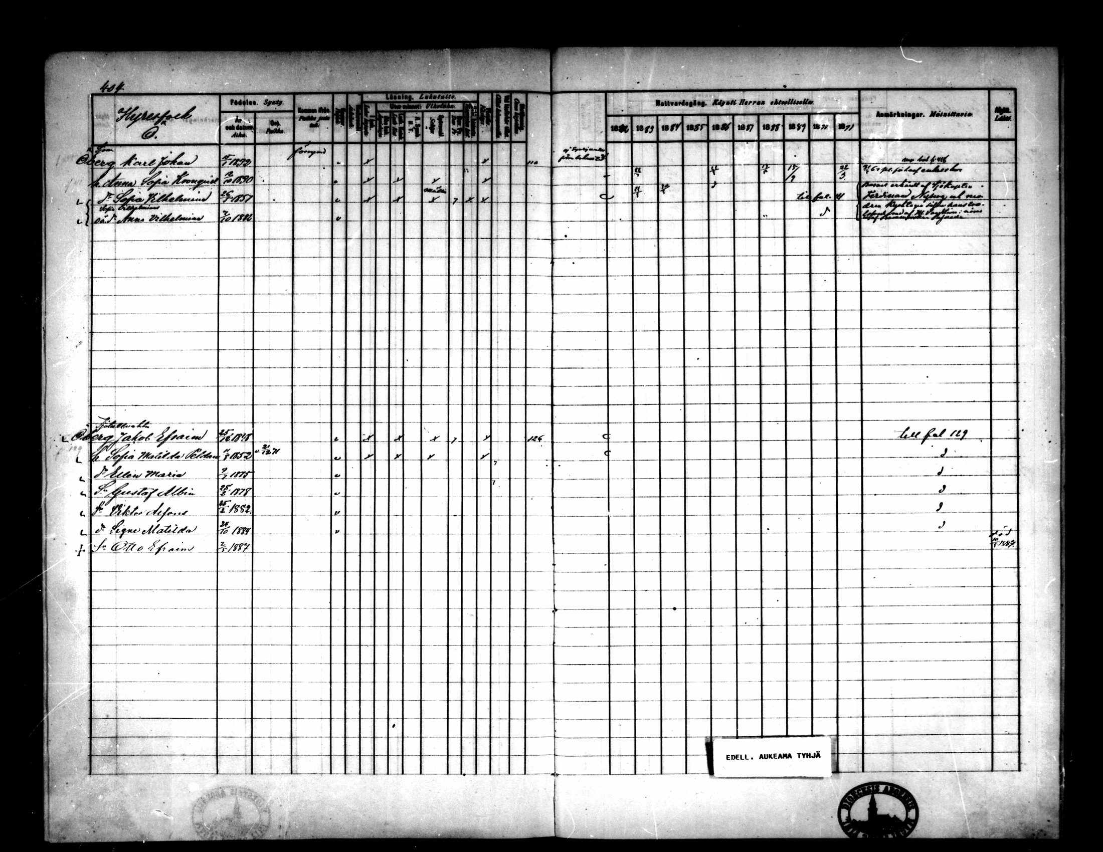 [ ../kirjat/Kirkonkirjat/pietarsaari/rippikirja_1882-1891_mko99-110/kuvat/356.jpg ]