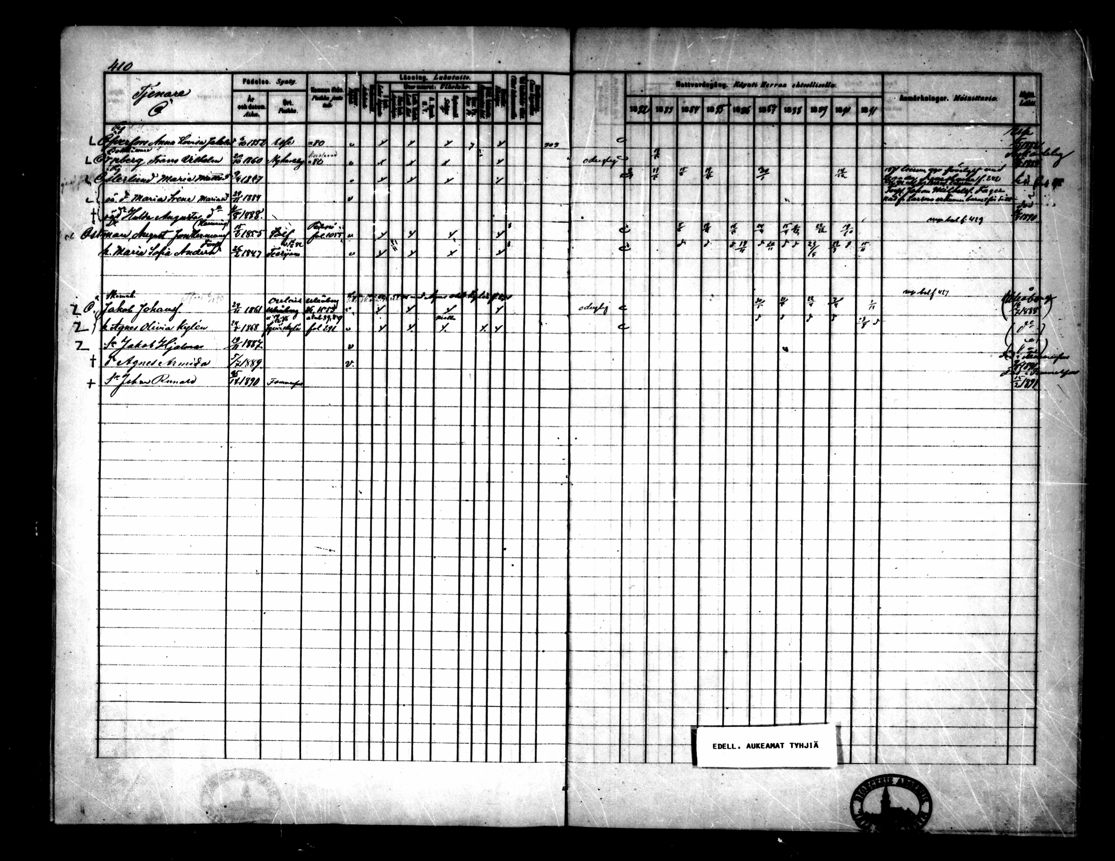 [ ../kirjat/Kirkonkirjat/pietarsaari/rippikirja_1882-1891_mko99-110/kuvat/360.jpg ]