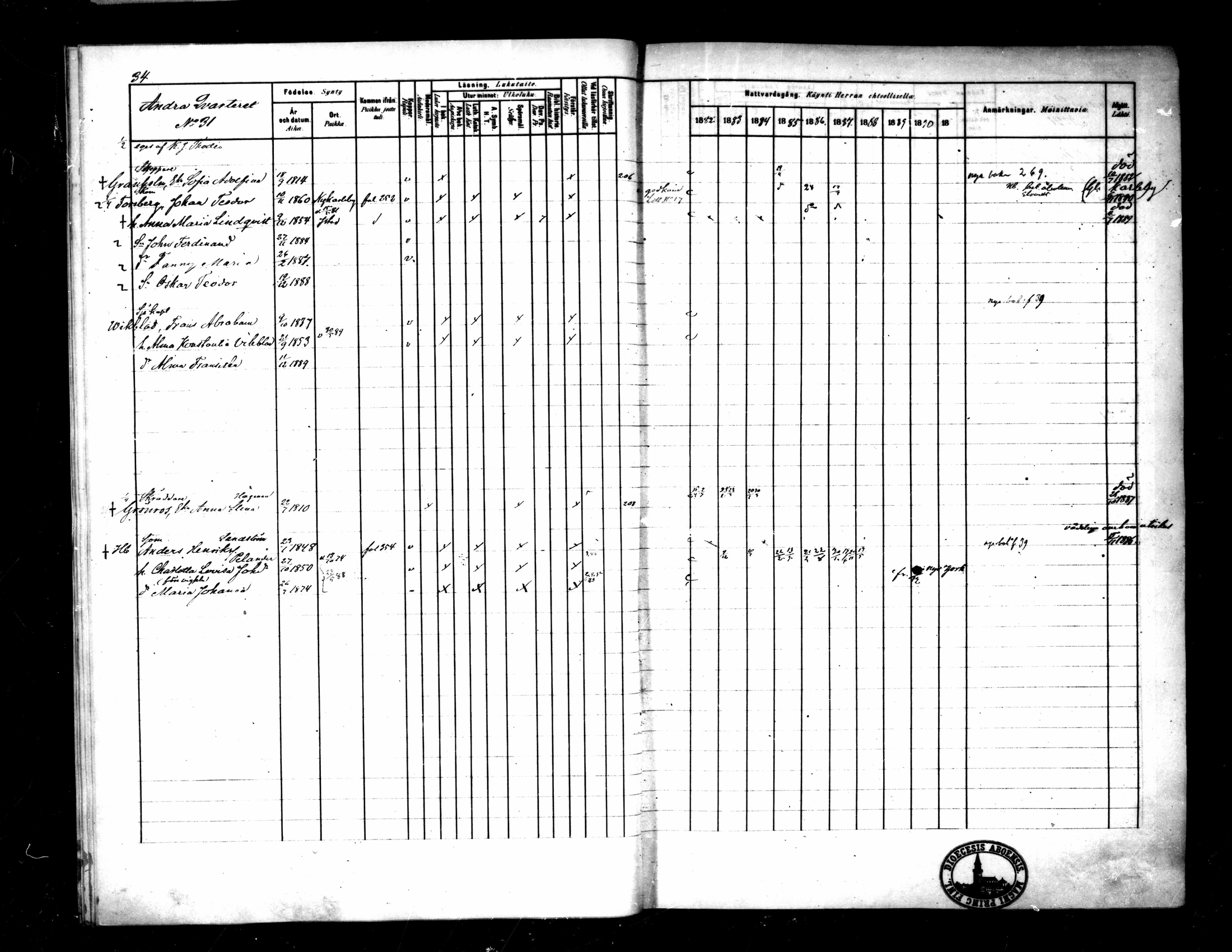 [ ../kirjat/Kirkonkirjat/pietarsaari/rippikirja_1882-1891_mko99-110/kuvat/38.jpg ]