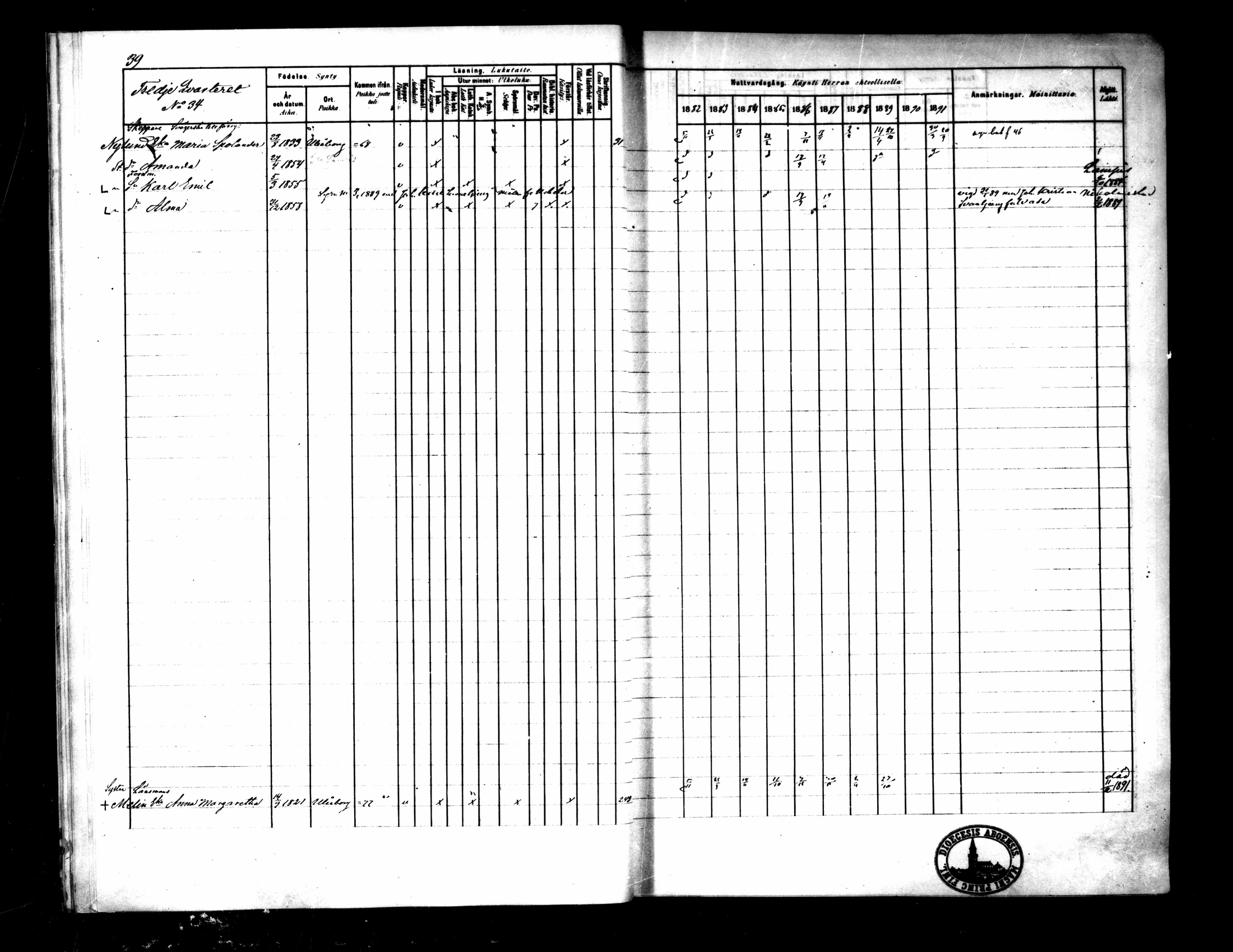 [ ../kirjat/Kirkonkirjat/pietarsaari/rippikirja_1882-1891_mko99-110/kuvat/43.jpg ]
