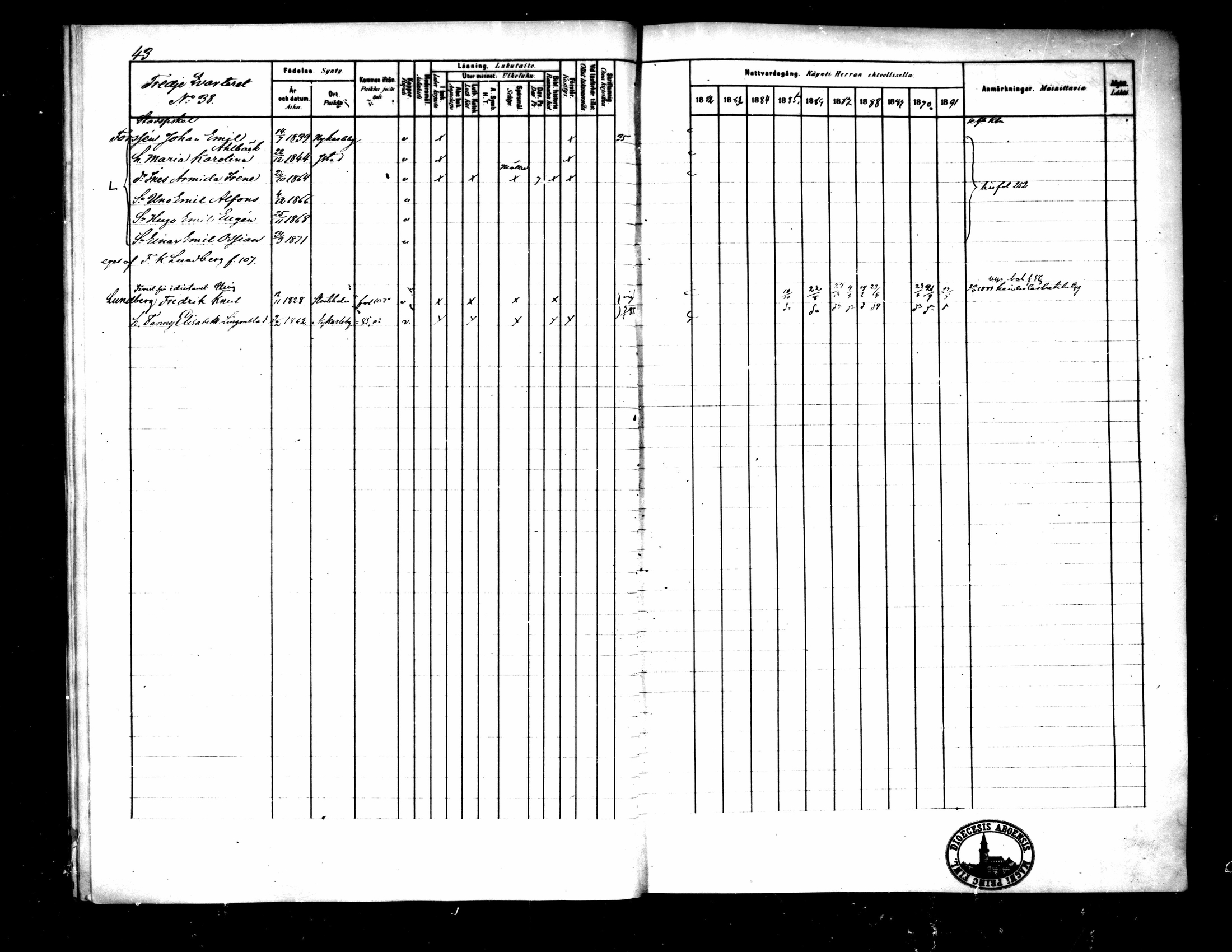 [ ../kirjat/Kirkonkirjat/pietarsaari/rippikirja_1882-1891_mko99-110/kuvat/47.jpg ]